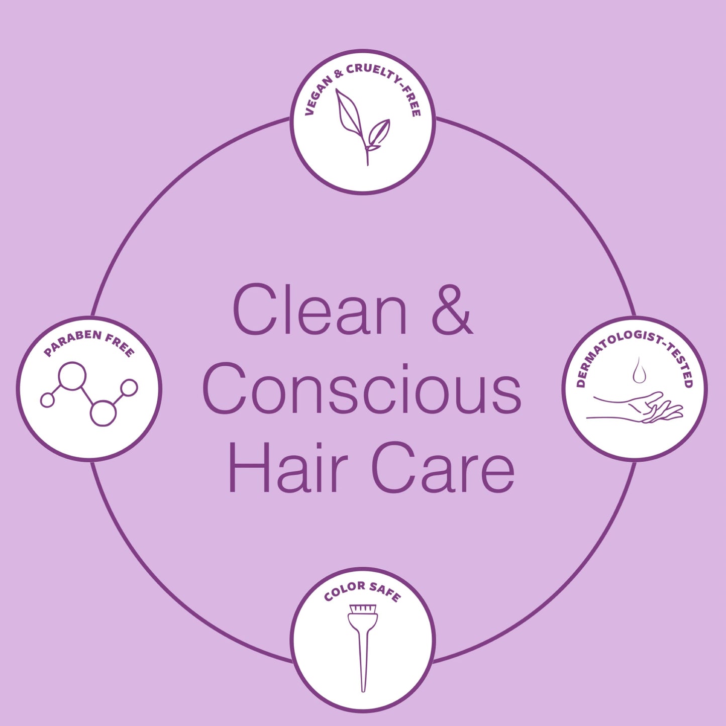 Function of Beauty Wavy Hair Mousse for Styling - Anti-Frizz Hair Styler