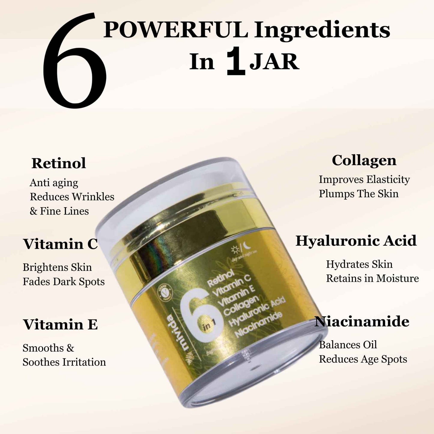 mivida Advanced Retinol Cream for Face & Neck | 6-in-1 Anti-Aging Moisturizer with Collagen, Hyaluronic, Vit C & E | Firms, Reduces Wrinkles, Fine Lines & Dark Spots | Daily Face Cream 1.7floz