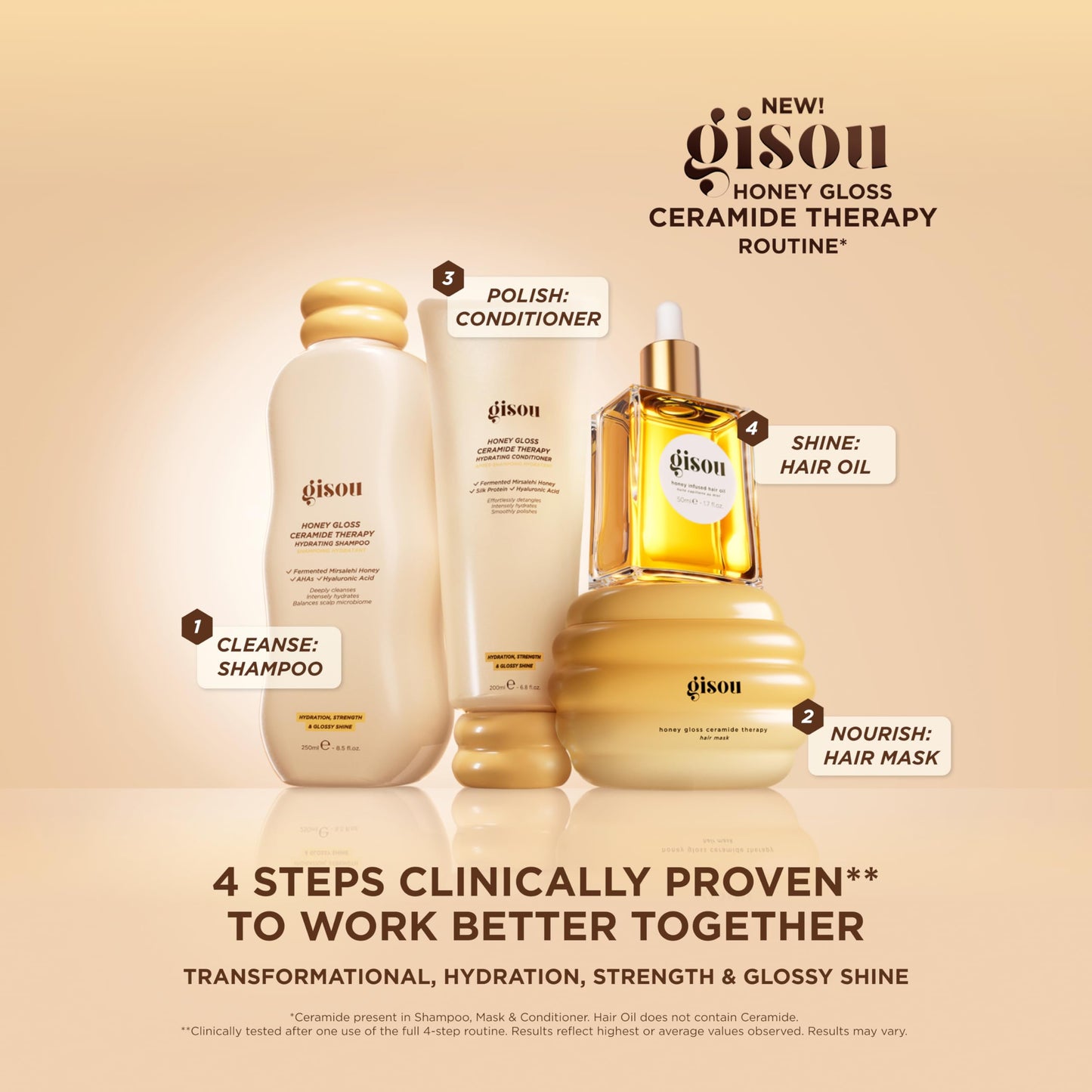 Gisou Honey Gloss Ceramide Therapy Hair Mask – Deep Repair & Hydration with Mirsalehi Honey, Ceramides & Hyaluronic Acid, 7.8 fl oz