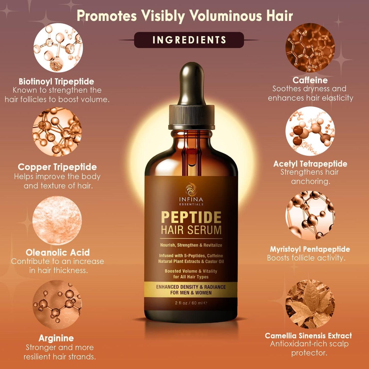 Peptide Hair Serum for Hair Growth - Copper & Caffeine Formula | 2 fl oz for Thinning Hair