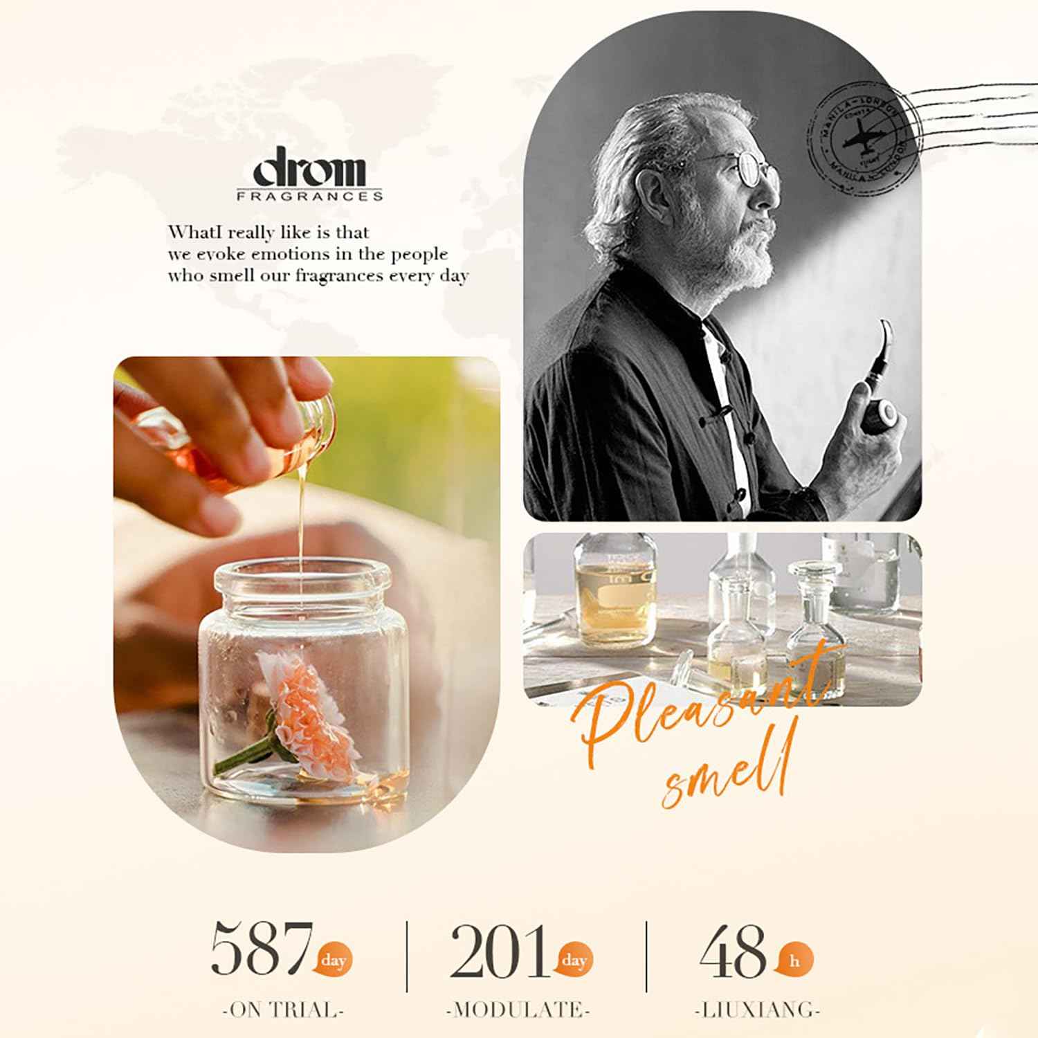 BIOAQUA Nourish PawPaw Vitamin C Shower Gel 98% Papaya Extract Goat Milk Tender Skin Deep Cleaning 480ml / 16.23fl.oz