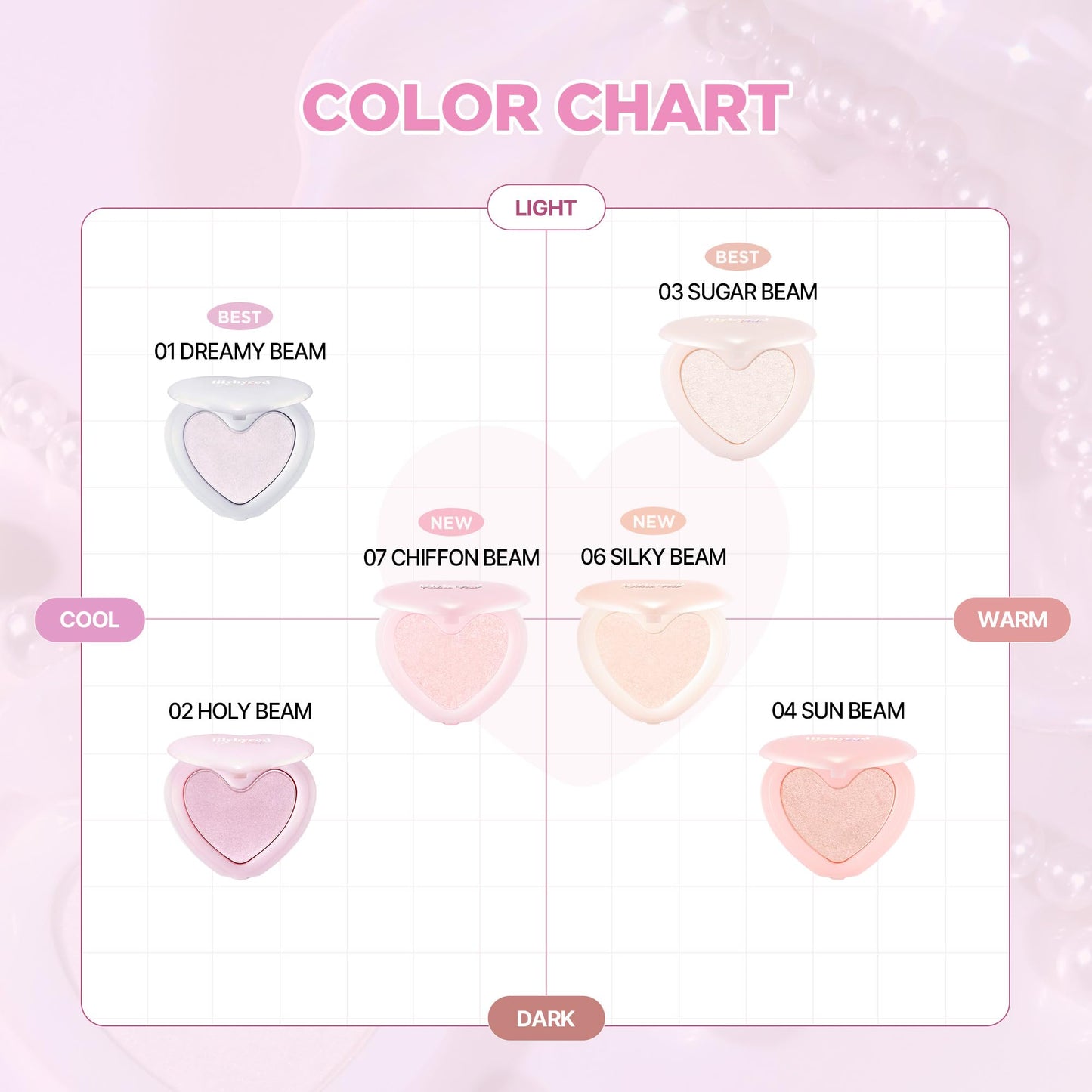 lilybyred Luv Beam Glow Veil | Korean Heart-Shaped Highlighter, Illuminating Shimmer, Radiant Glow, Silky Powder Texture, Buildable & Blendable, Lightweight & Long-Lasting, 0.11 oz. (01 Dreamy Beam)