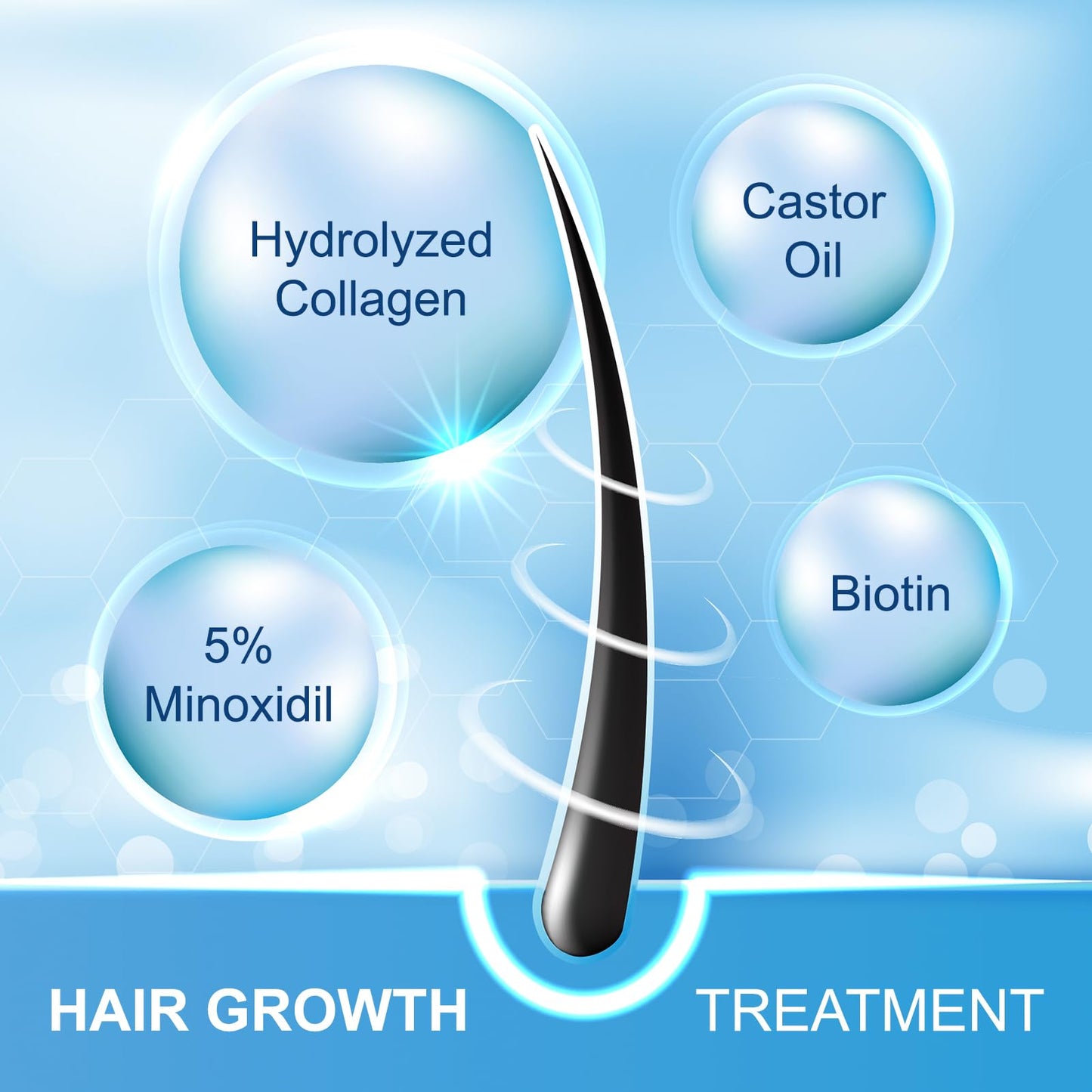 5% Minoxidil Spray for Men and Women, Minoxidil for Women Hair Growth, Minoxidil for Men Hair Growth Spray 4PCS.