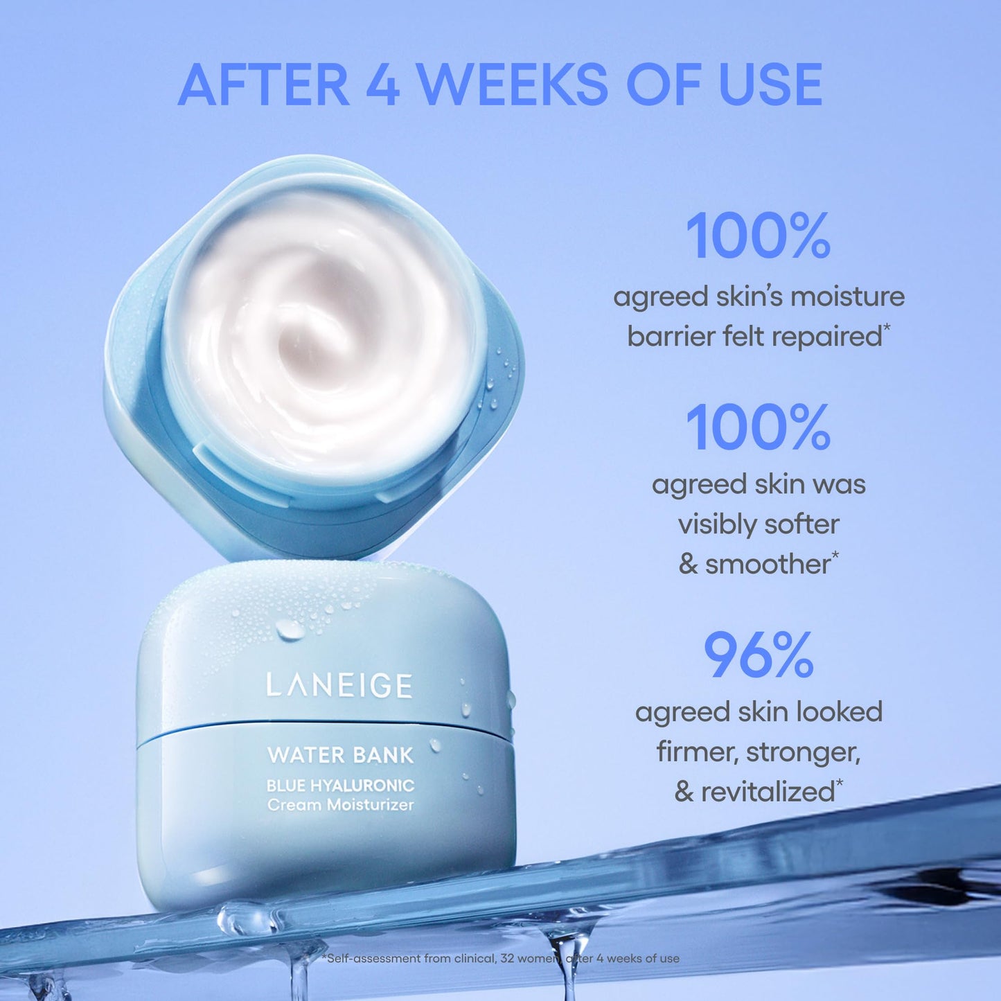LANEIGE Water Bank Blue Hyaluronic Cream Moisturizer: Hydrating Korean Face Cream with Squalane & Ceramide for Skin Barrier Support, Dermatologist-Tested