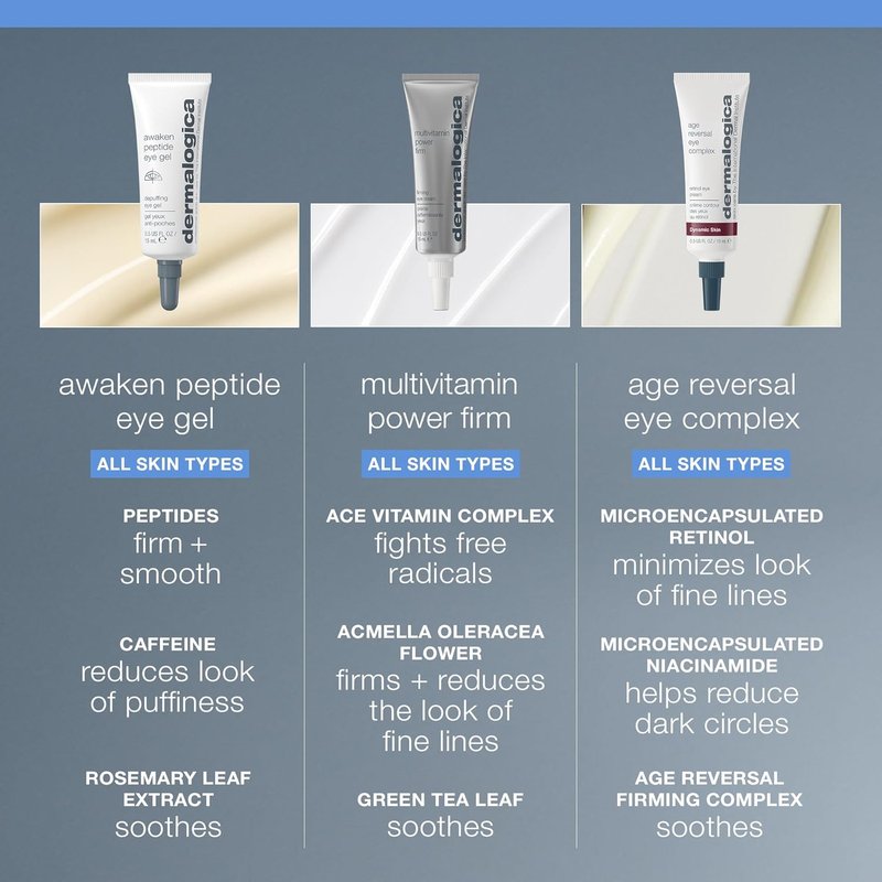 Dermalogica Awaken Peptide Eye Gel - Reduces Puffiness & Wrinkles | 0.5 oz