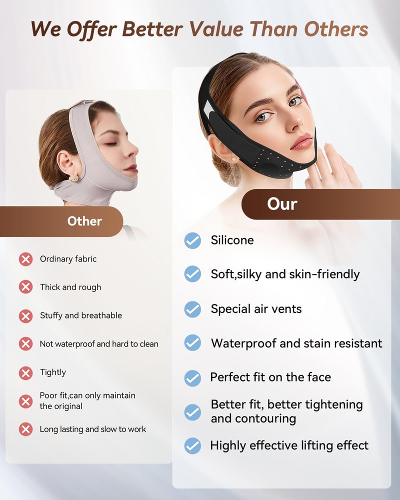 V-Line Sculpting Face Mask – Silicone Chin Strap for Jawline Tightening & Double Chin Reduction (23-27 Inches) (Matte Black)