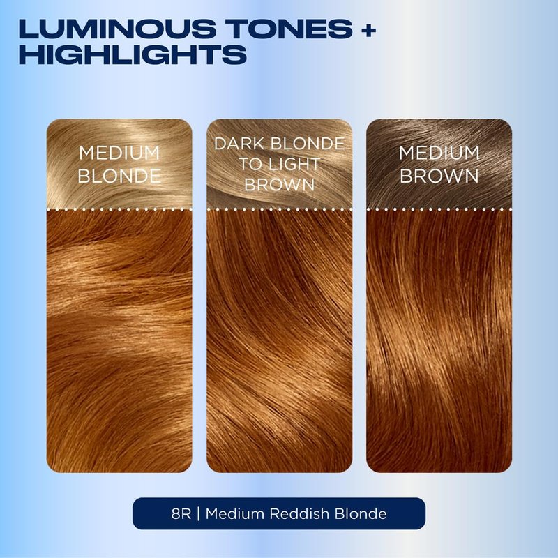 Clairol Nice'n Easy Permanent Hair Dye - 8R Medium Reddish Blonde | 100% Gray Coverage & Natural Shine