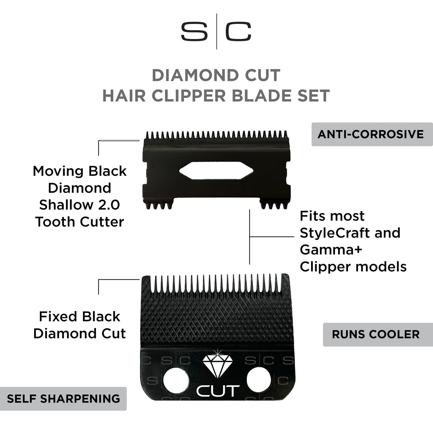 StyleCraft Replacement Diamond Cut Fixed Fade Hair Clipper Blade with Shallow Tooth 2.0 Moving Cutter Set