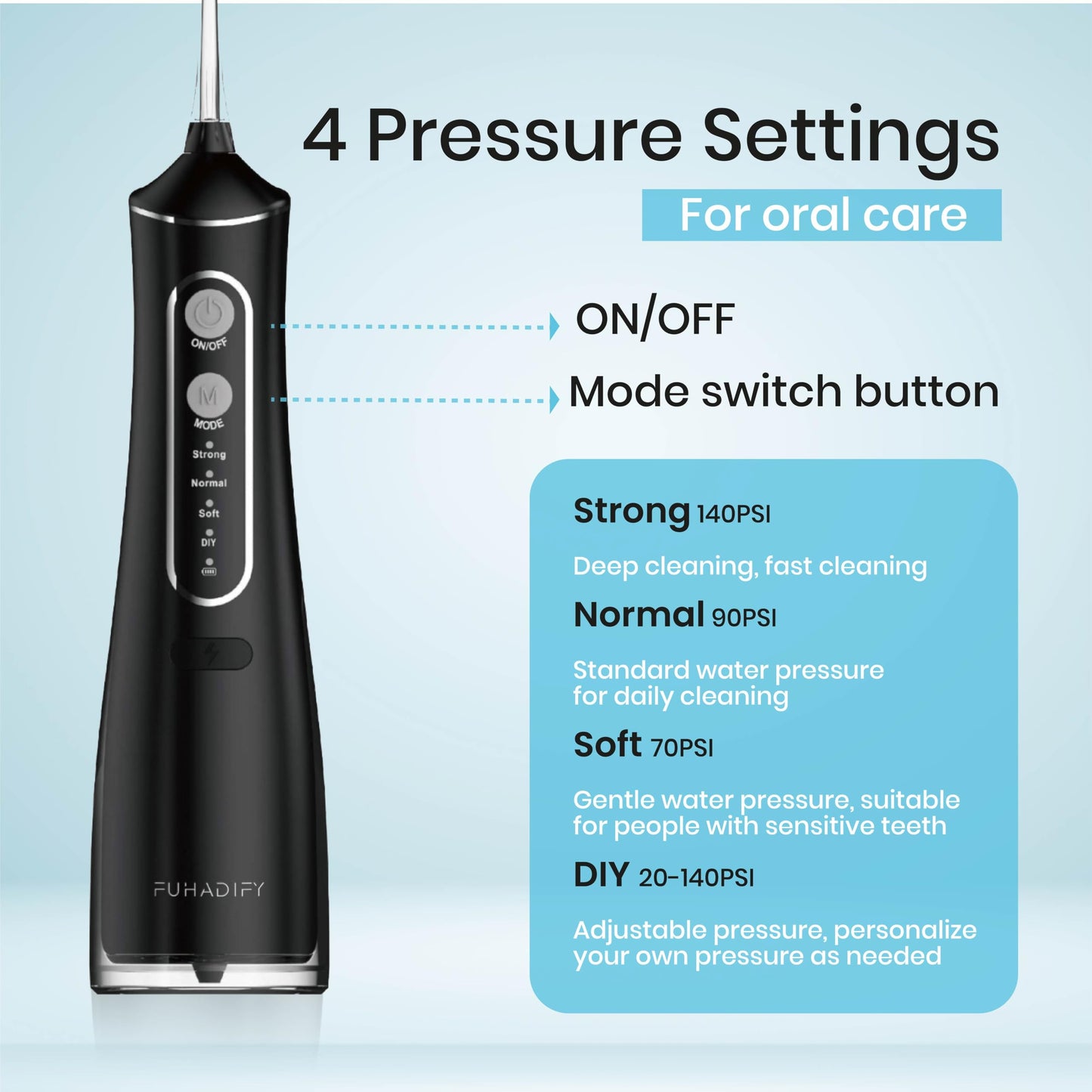 FUHADIFY Cordless Water Flosser with 4 Modes - Portable & Rechargeable Water Flossers for Teeth Cleaning, Gum Care, Braces - 300 ML, IPX7 Waterproof Electric Flosser Oral irrigator for Home Travel Use