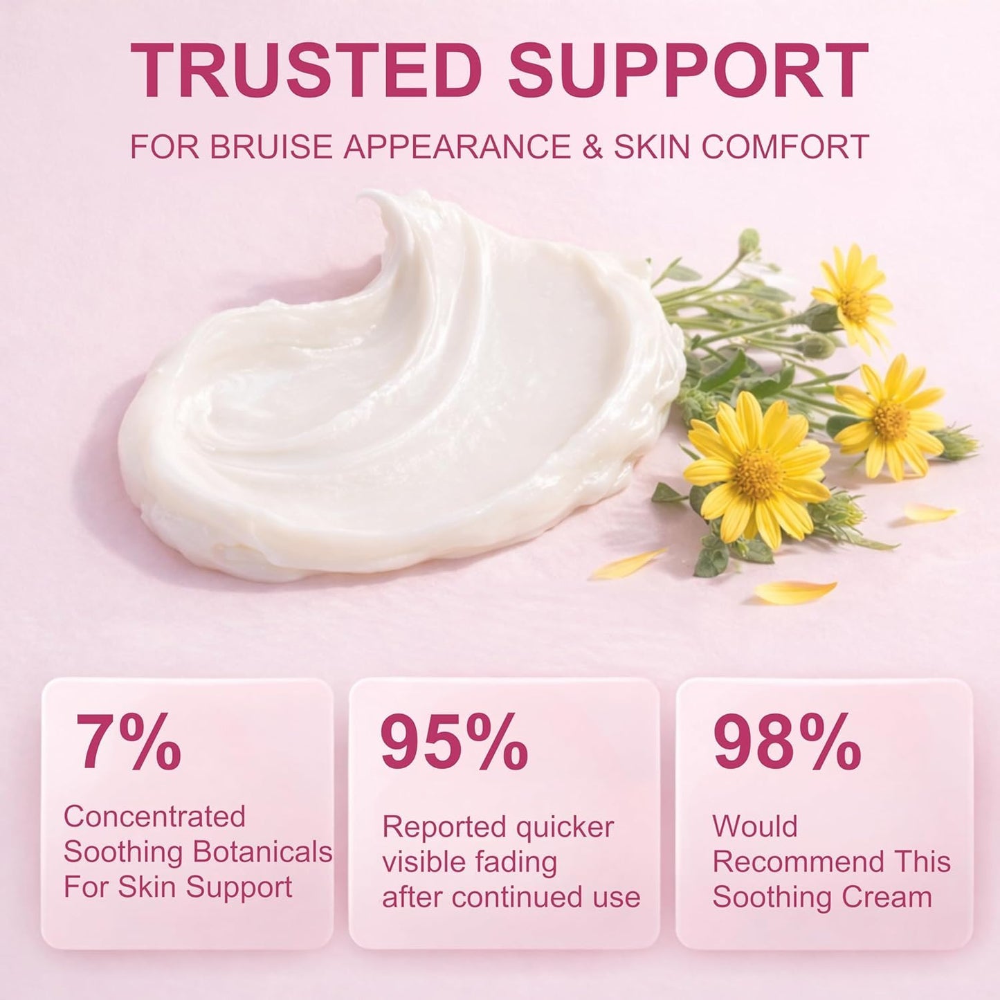 Bruise Cream with Vitamin K– Moisturizing & Firming Formula for Arms, Legs & Hands -4.23 oz|Restores Fragile Skin with Anti-Wrinkle Benefits (Aloe Vera)
