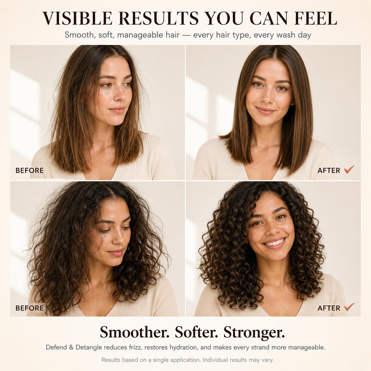 Harmonize Beauty Leave-In Conditioner | 3-in-1 Detangler & Heat Protectant Spray - Sulfate-Free, Lightweight for All Hair Types - 4.9 fl oz