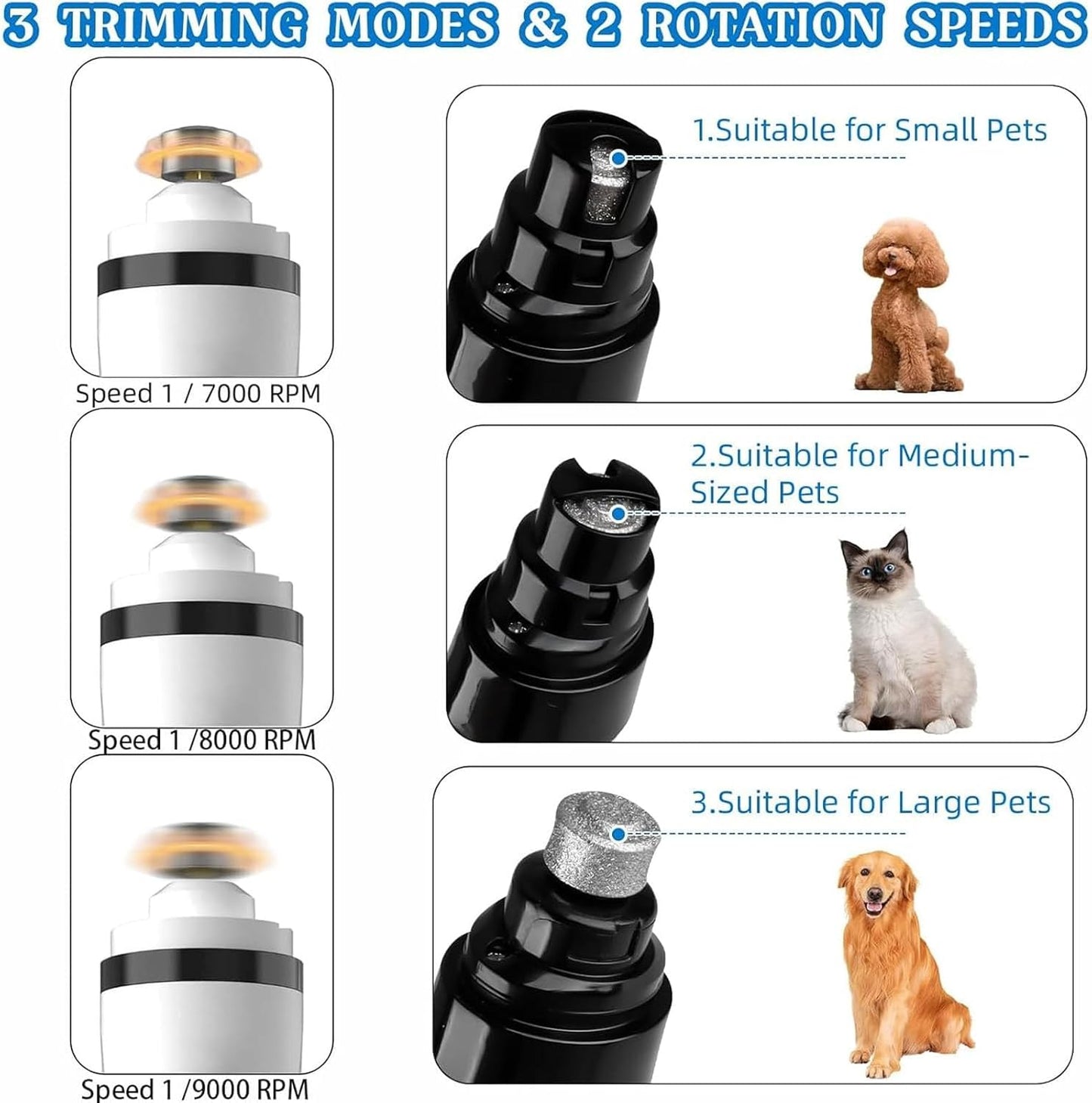 Silent Groom Pro Nail Trimmer - LED Light & 5 Speed Electric Pet Nail Grinder for Dogs & Cats | USB Rechargeable