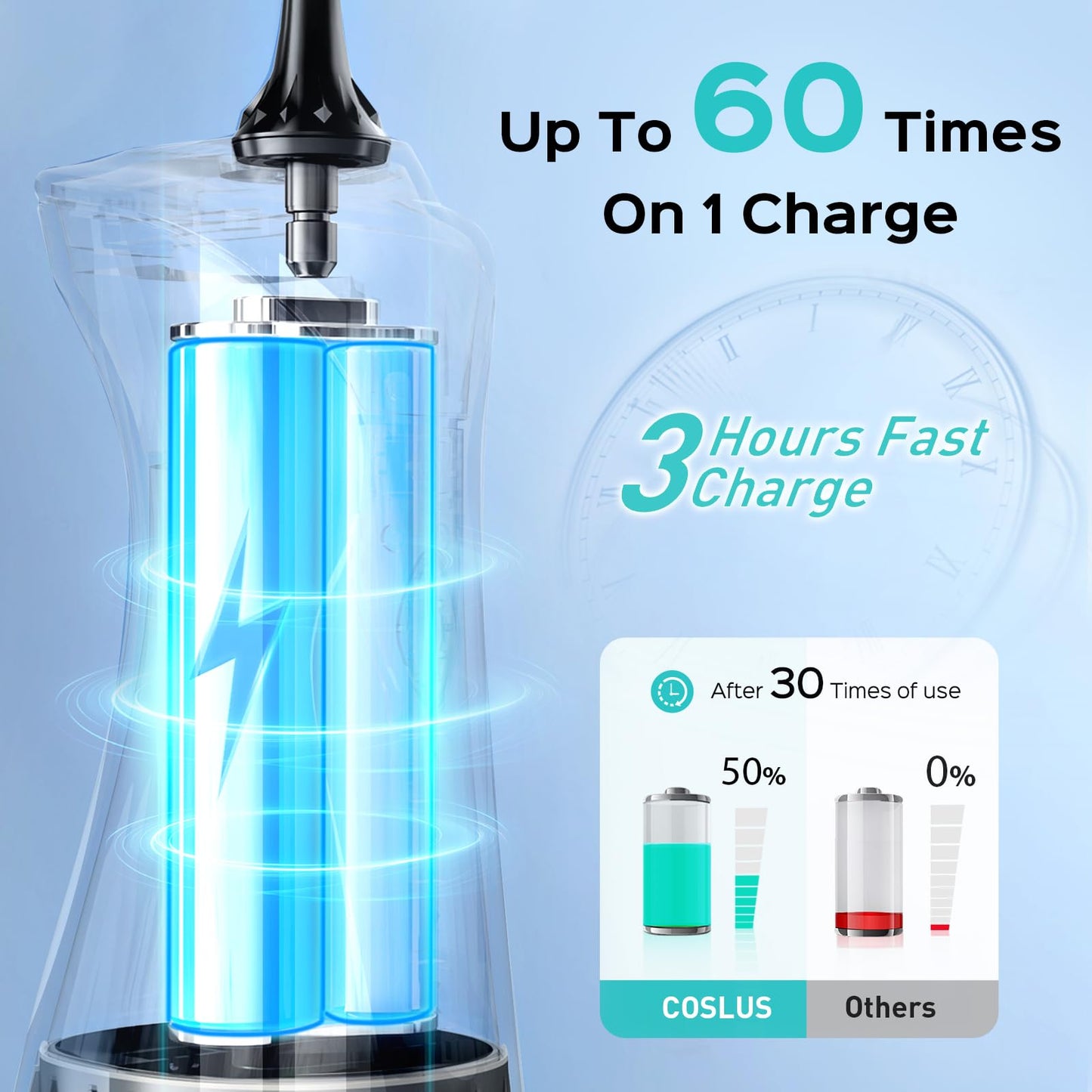 COSLUS Water Dental Flosser Pick for Teeth C30(FC5360): 4 Modes Cordless Portable 300ML Larger Tank Water Teeth Cleaner IPX7 Waterproof Flossing Cleaning Picks for Home Travel Black