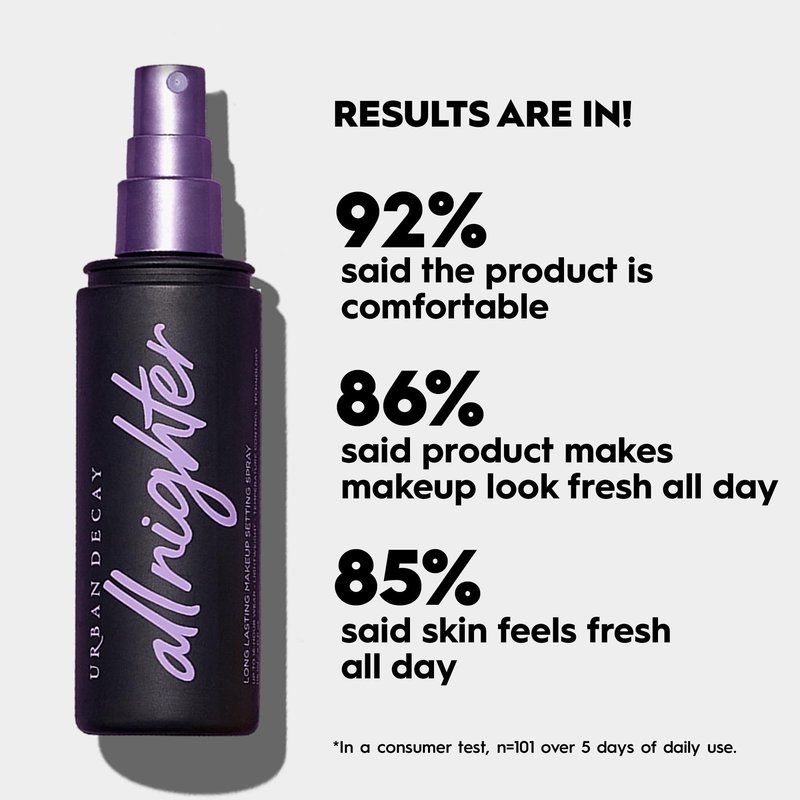 Urban Decay All Nighter Waterproof Makeup Setting Spray (Full Size) - Natural Finish, Smudge-Proof, Transfer-Resistant, Up to 16HR Wear, Cools Skin Temperature, Fine Mist, Controls Shine - 4 Fl Oz