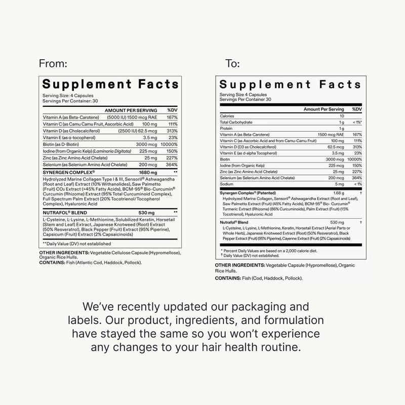 Nutrafol Women's Hair Growth Supplement and Collagen Peptides Powder, Ages 18-44, Physician-formulated for Visibly Thicker, Stronger Hair, Dermatologist Recommended - 1 Month Supply, 12 oz Bottle