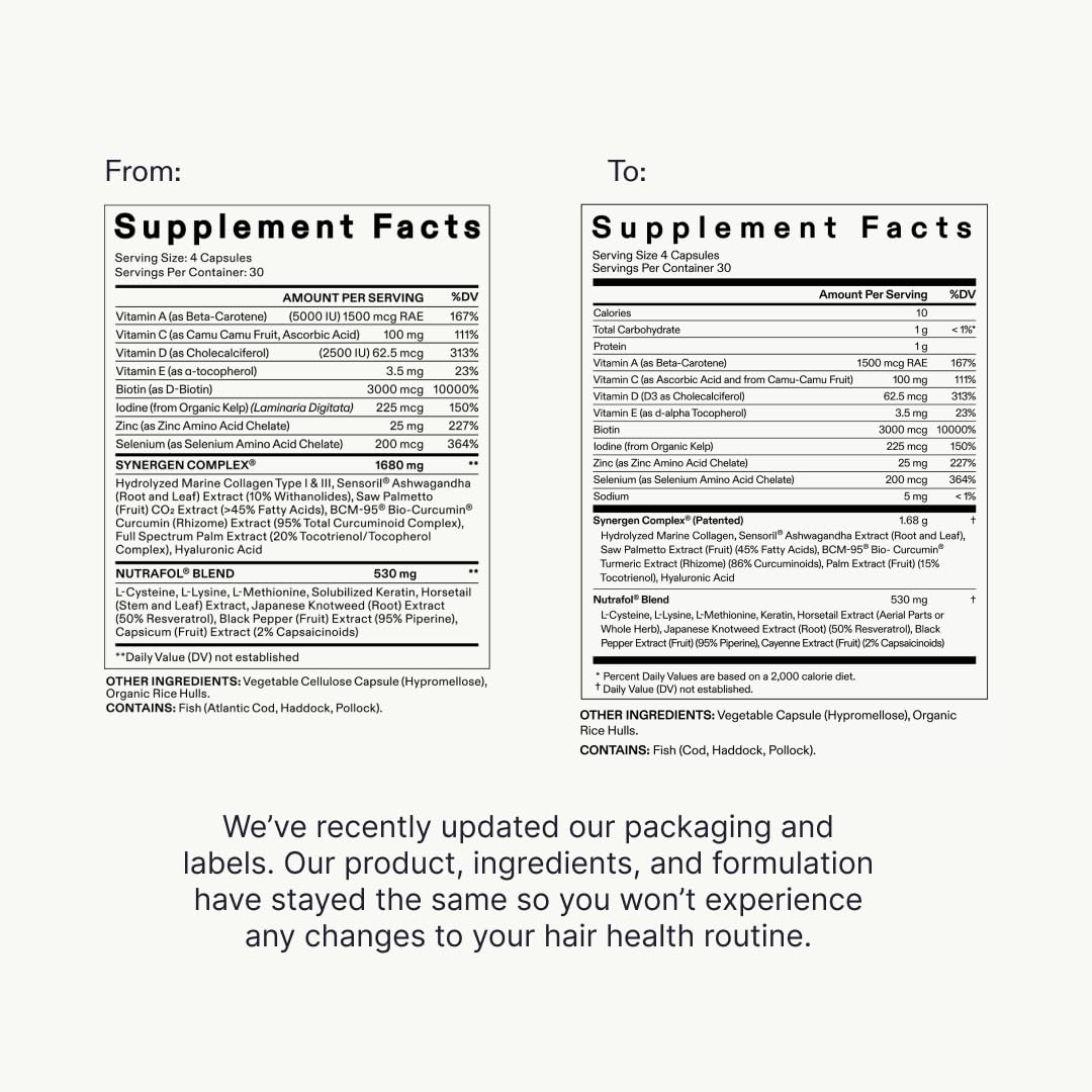 Nutrafol Women's Hair Growth Supplements and Hair Serum, Ages 18-44, Clinically Tested for Visible Thickness and Strength - 1 Month Supply, 1.7 Fl Oz Bottle