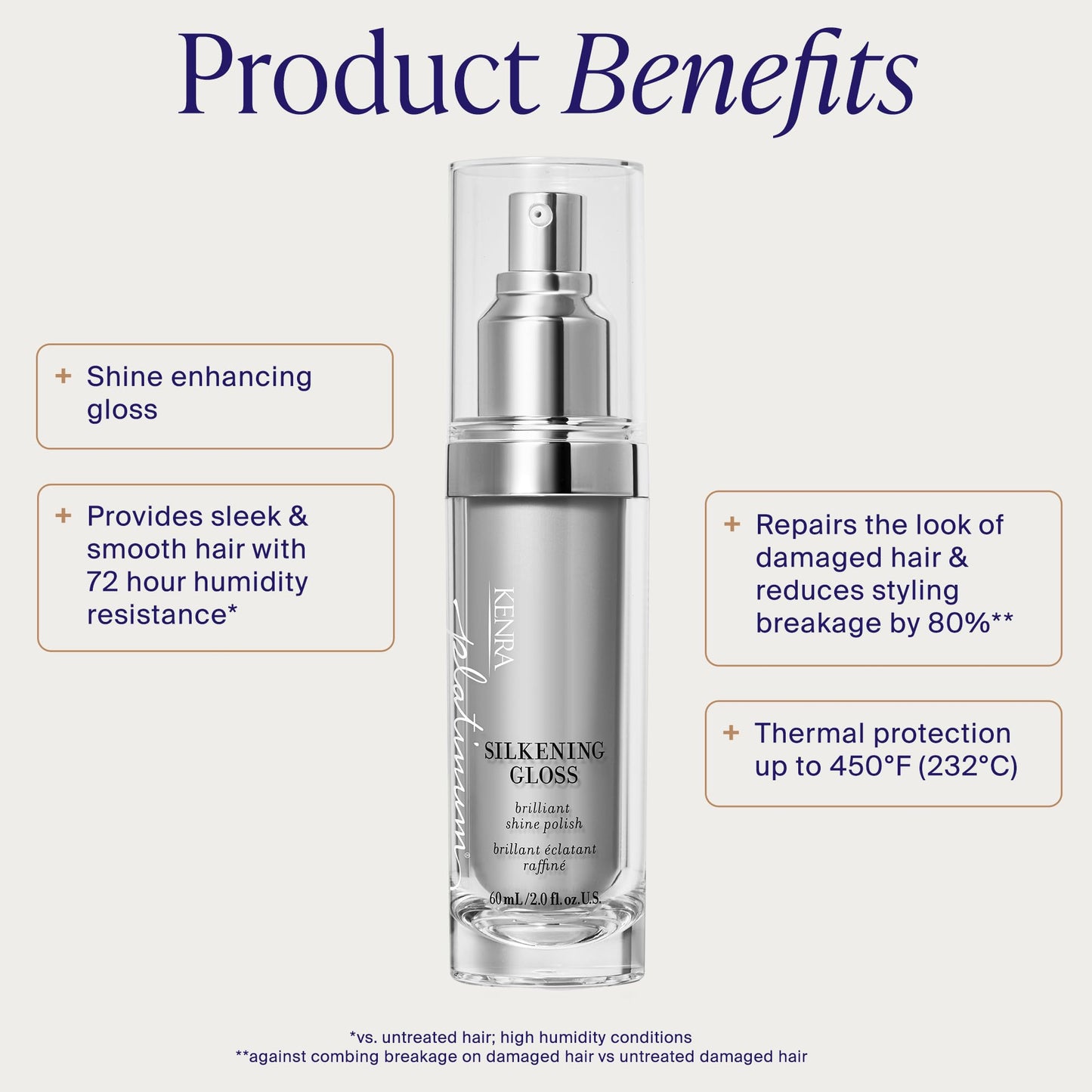 Kenra Professional Platinum Silkening Gloss | Brilliant Shine Polish | Medium To Coarse Hair | 2 fl. Oz