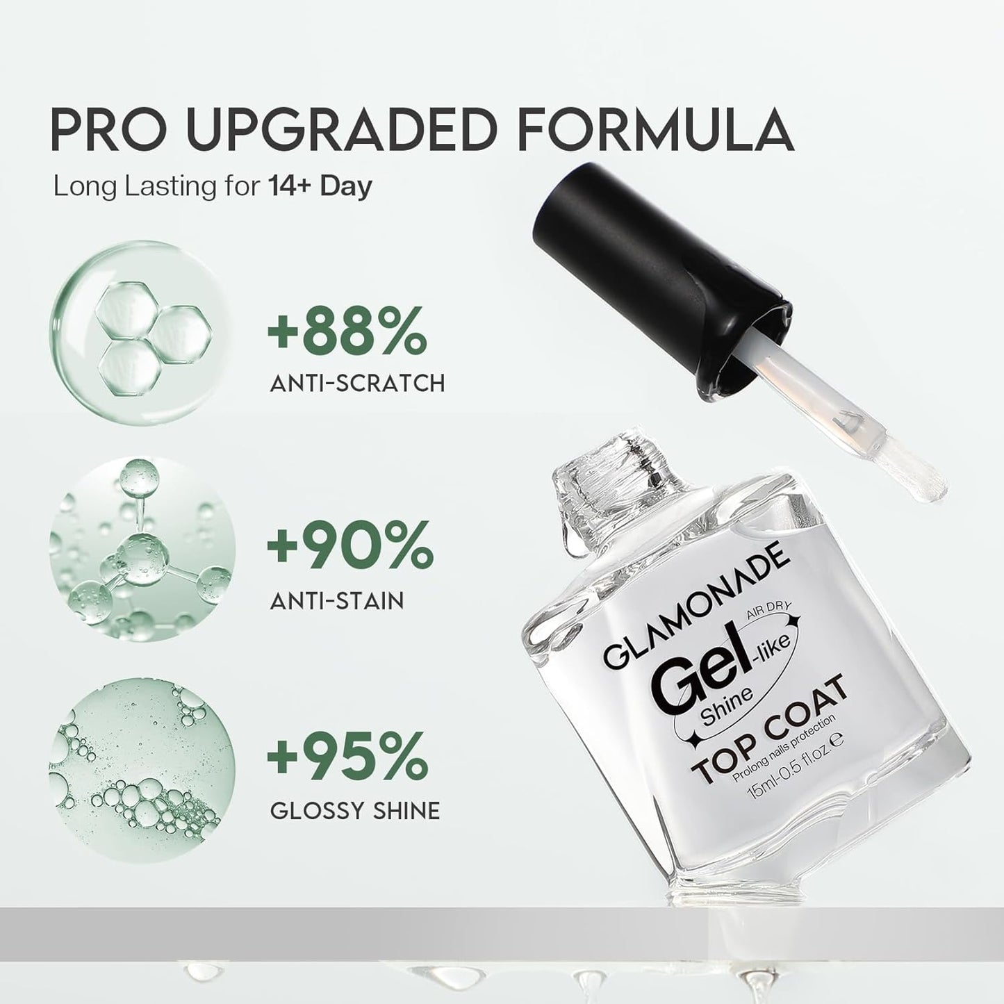 Clear Top Coat Nail Polish - Quick Dry, No Chip, High Shine Finish | Long Lasting Glossy Formula for Salon Quality Manicures