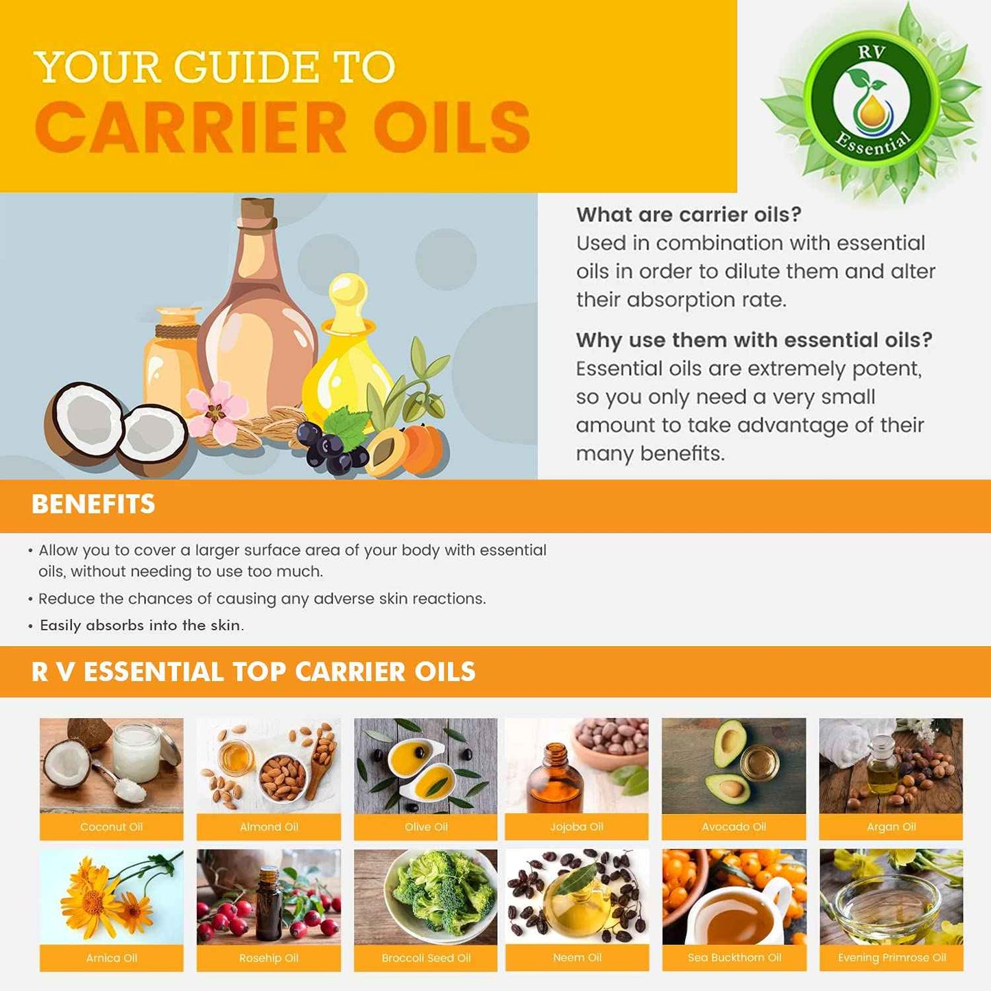 R V Essential Pure Golden Jojoba Carrier Oil 50ml (1.69oz)- Simmondsia Chinensis (100% Pure and Natural Cold Pressed)