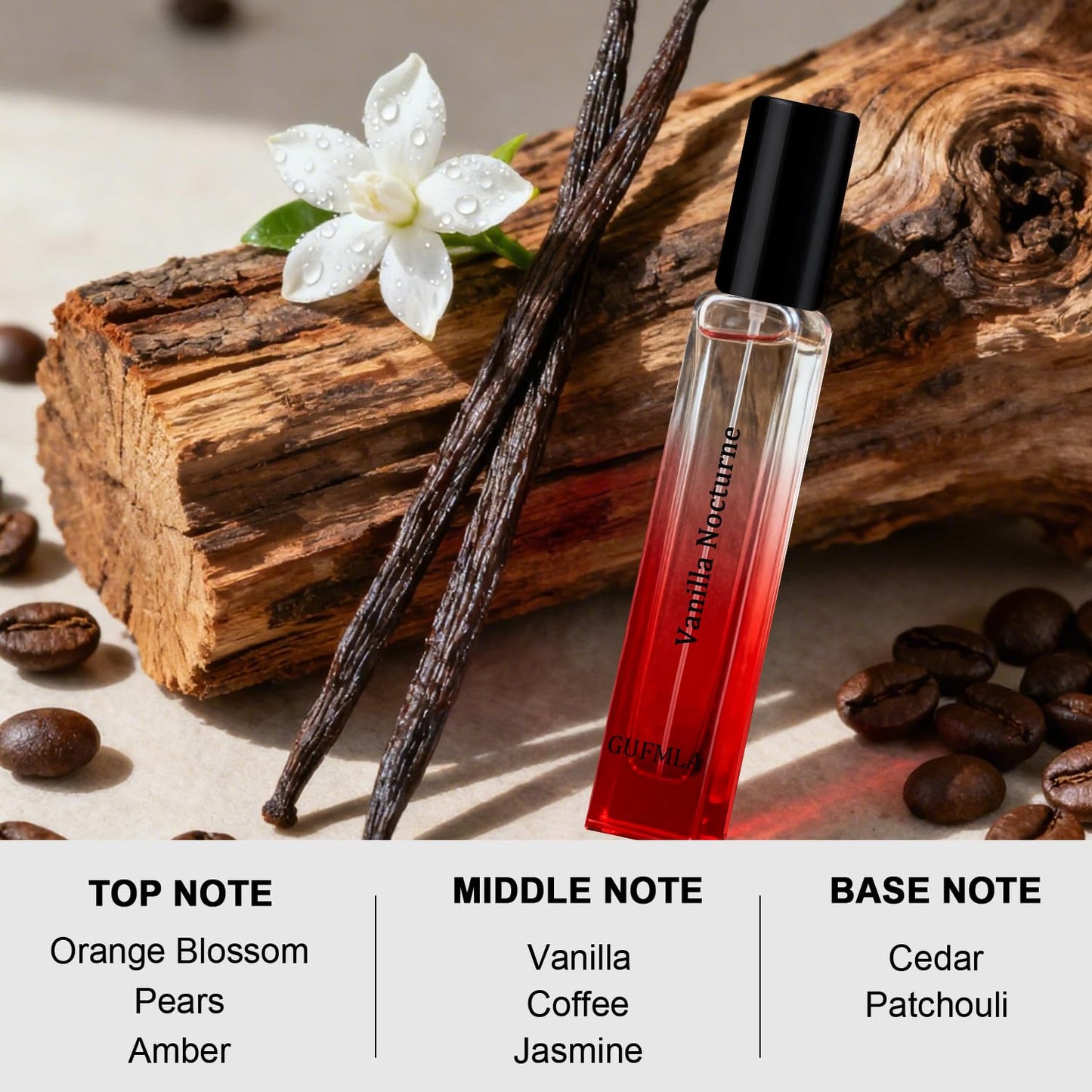 GUFMLA Pheromones Perfumes for Women - Vanilla Nocturne Long Lasting Eau De Parfum Cologne, Featuring an Amber Vanilla Perfume in a 15ml / 0.5fl.oz Travel Size Perfume Spray