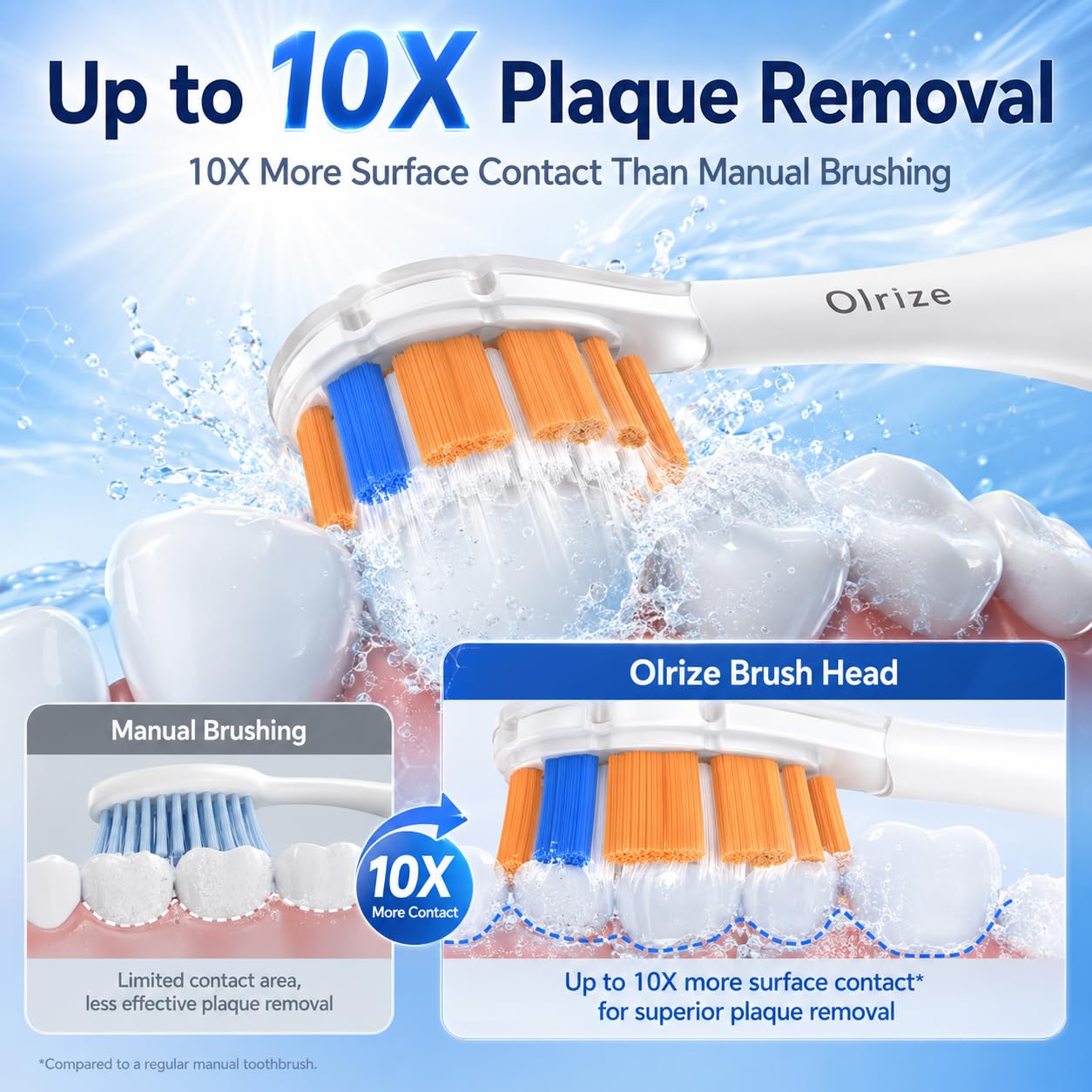 Replacement-Heads for Philips-Sonicare,Toothbrush-Heads for Sonicare Brushes Replacement A3 C2 C3 G2 G3 Click-On Handle,Medium Bristles Electric-Toothbrush-Heads,8 Pack