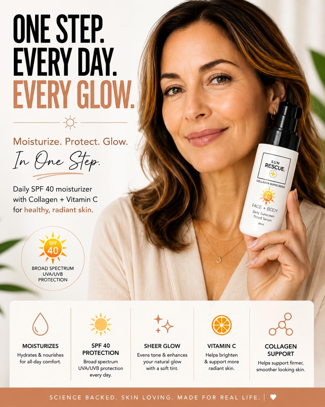 Sun Rescue SPF 40 Tinted Moisturizer -Face & Body, 2-Pack | Collagen + Vitamin C Broad Spectrum UVA/UVB Protection | Hydrating Sheer Tint for Healthy, Radiant Skin | 2 x 80ml