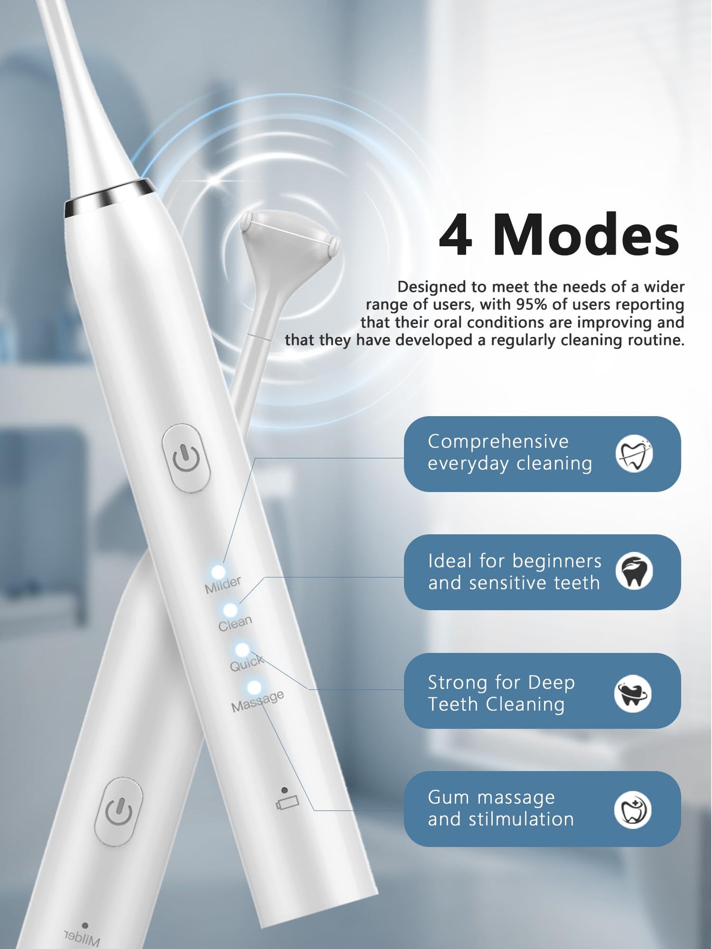 Electric Flosser for Teeth 4 Speeds,Electric Dental Flosser with 50 Replacement Heads,Rechargable Power Flosser for Teeth Cleaning Adults Men and Women