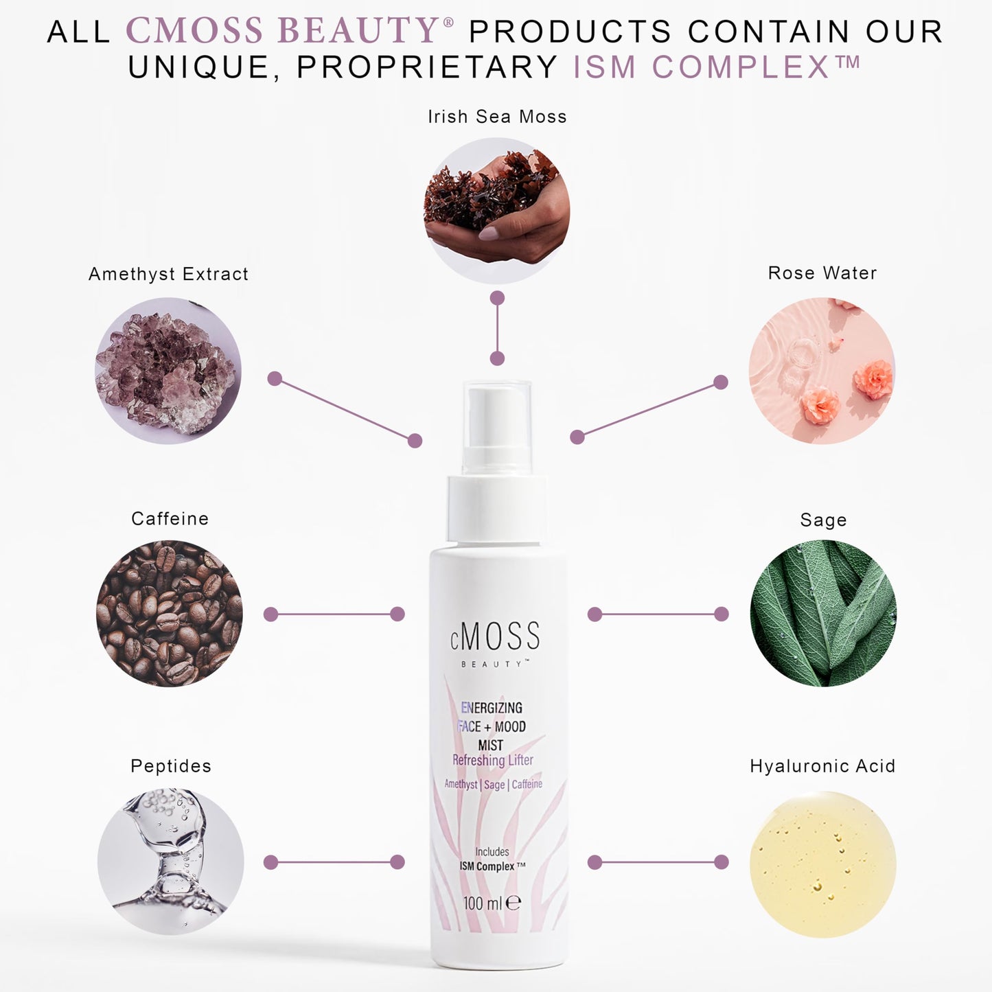 cMOSS BEAUTY Anti-Aging Glass Skin Face Mist – Instant Lift, Glow & Tighten | Sea Moss + Hyaluronic Acid Caffeine & Amethyst – Mood Boost, Oil-Free All Skin Types