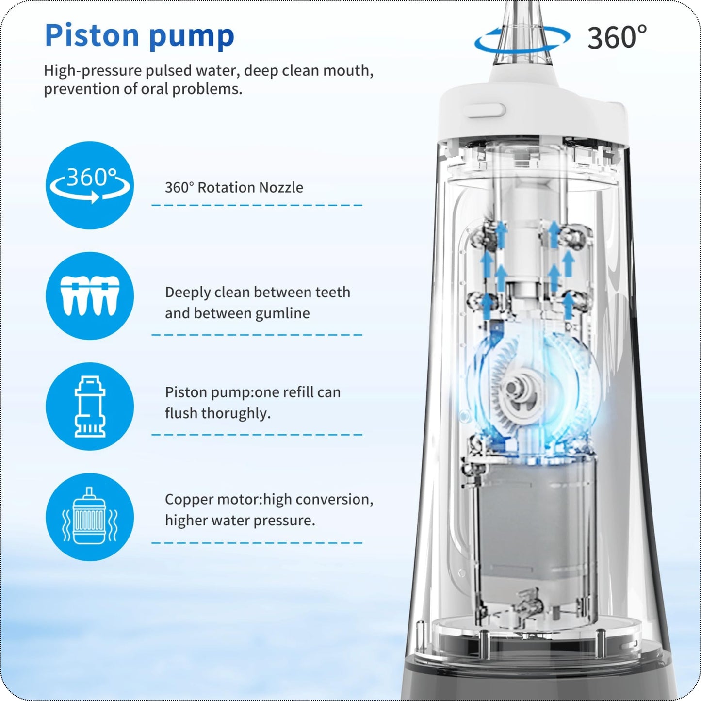 Sadat Cordless Water Dental Flosser – 9 Modes, LED Screen, 300ML Portable Oral Irrigator, Rechargeable & IPX7 Waterproof, Teeth Cleaning Picks for Home & Travel White