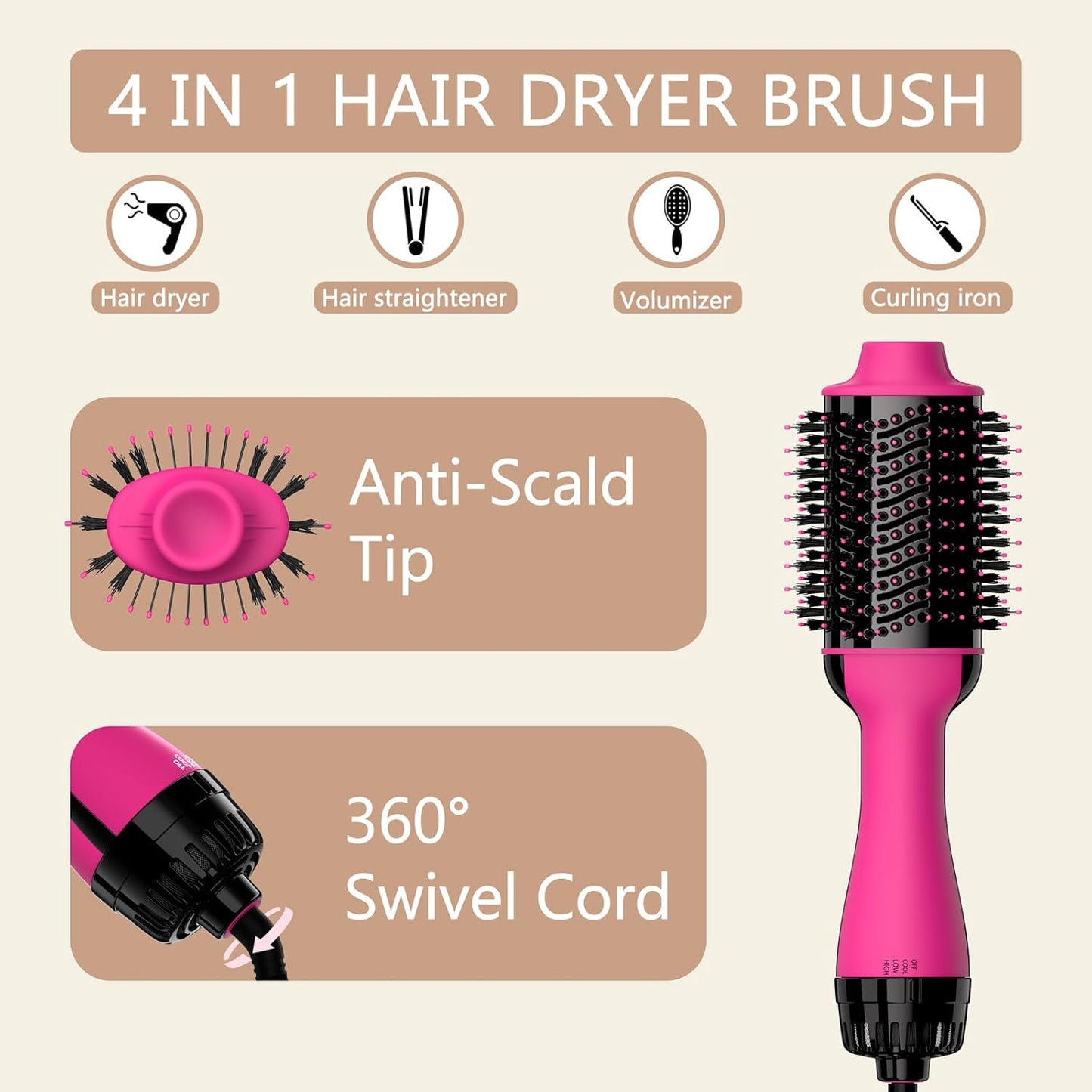 Umeely Hair Dryer Brush - 4-in-1 Volumizer & Straightener with Negative Ion Technology | Anti-Frizz Ceramic Barrel