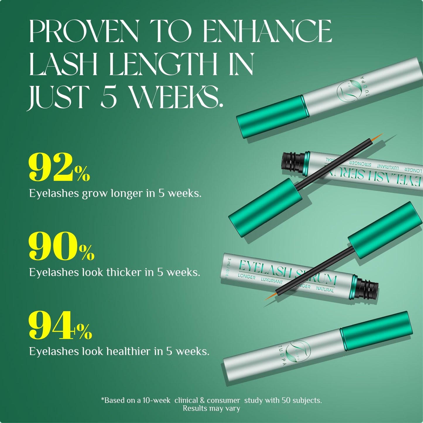 TUDPA Eyelash Growth Serum: Enhances length, density & strength, conditions lashes. Vegan, cruelty-free, gentle for sensitive eyes. 3mL (2-month supply)