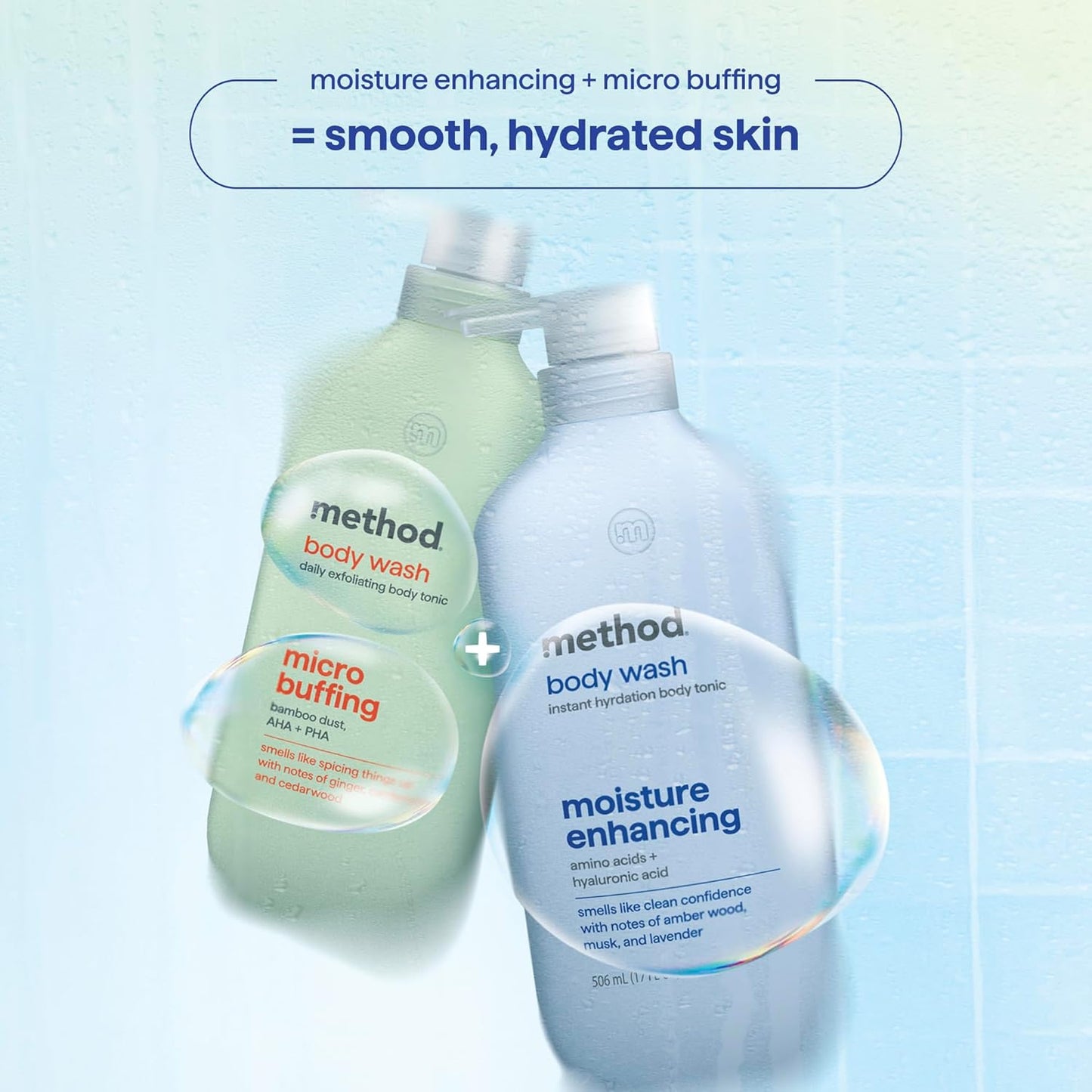 Method Body Wash - Instant Hydration Tonic with Amber Wood, Musk & Lavender | 17 fl oz