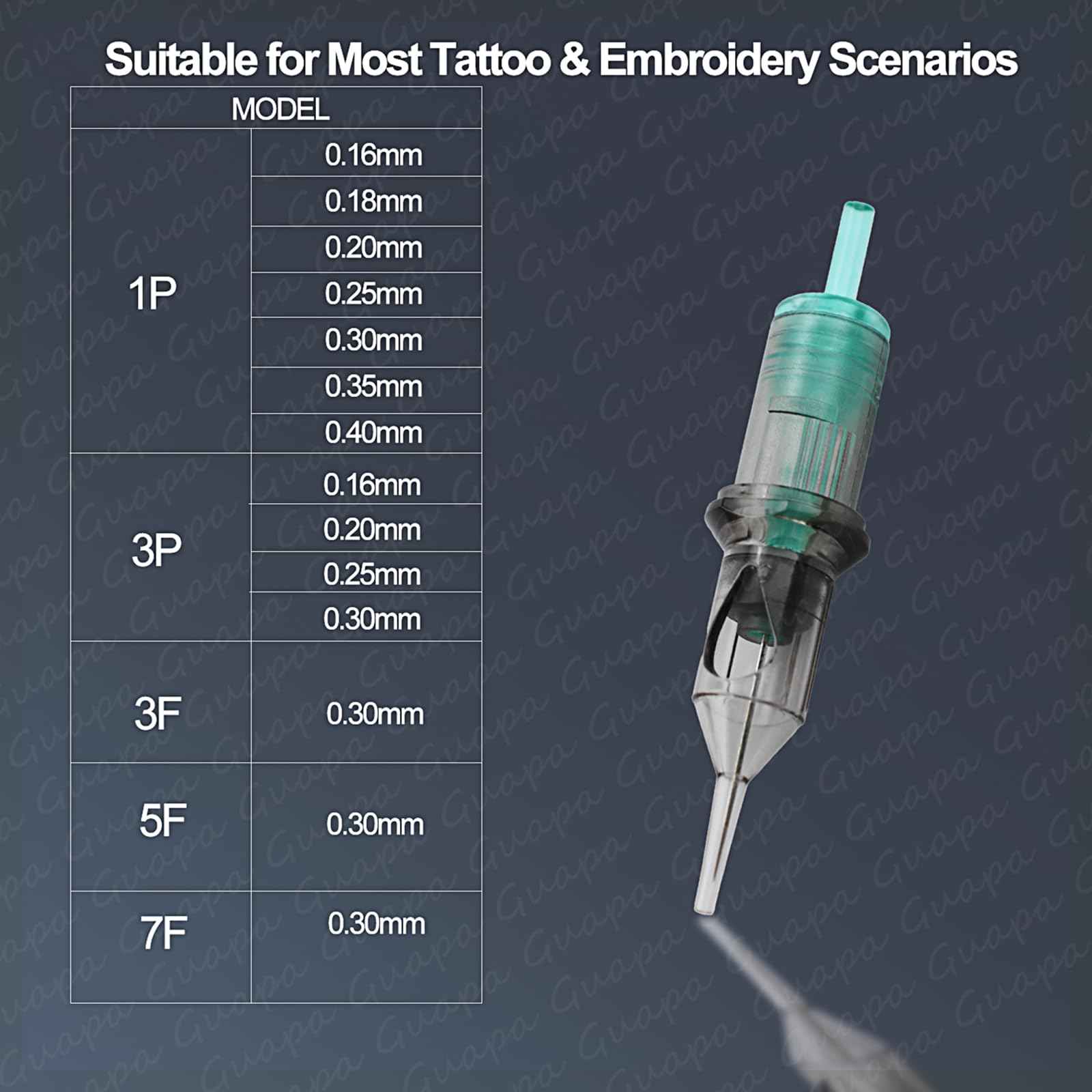 MARLLOGIVA 20pcs Green Long Taper Universal Tattoo Cartridges Permanent Makeup Cartridge Needles and Scalp Tattoo SMP Needles (1R-0.30mm)