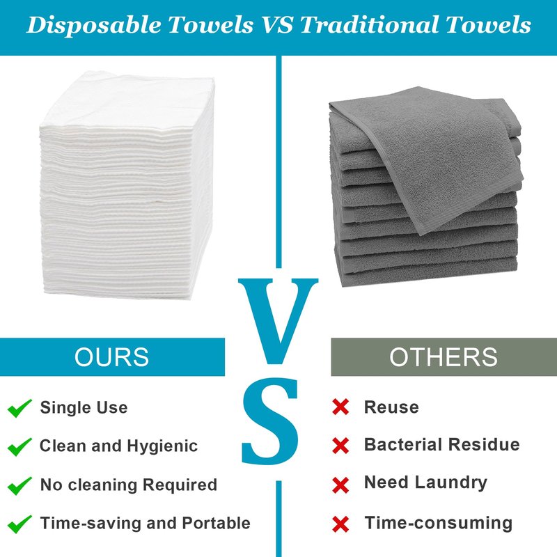 100Pcs Disposable Towels, Ultra Soft, Quick Dry 19.7" x 27.6" Disposable Hair Towels Spa Salon Towel, Portable Body Towel Disposable for Massage Beauty Hotel Camping Travel Gym