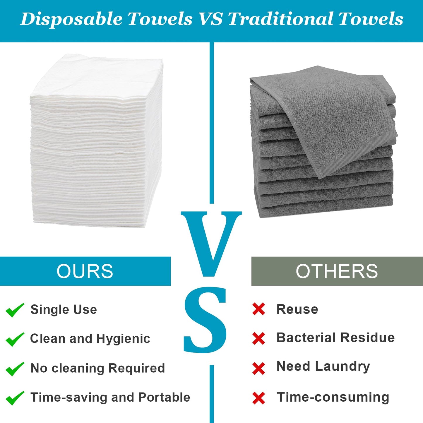 Tvvcalk Premium Disposable Towel, 100 PCS Ultra Soft, Quick Dry Disposable Hair Towels Spa Salon Towel, Portable Body Towels Disposable for Massage Beauty Hotel Camping Travel Gym 28 x 12 inch
