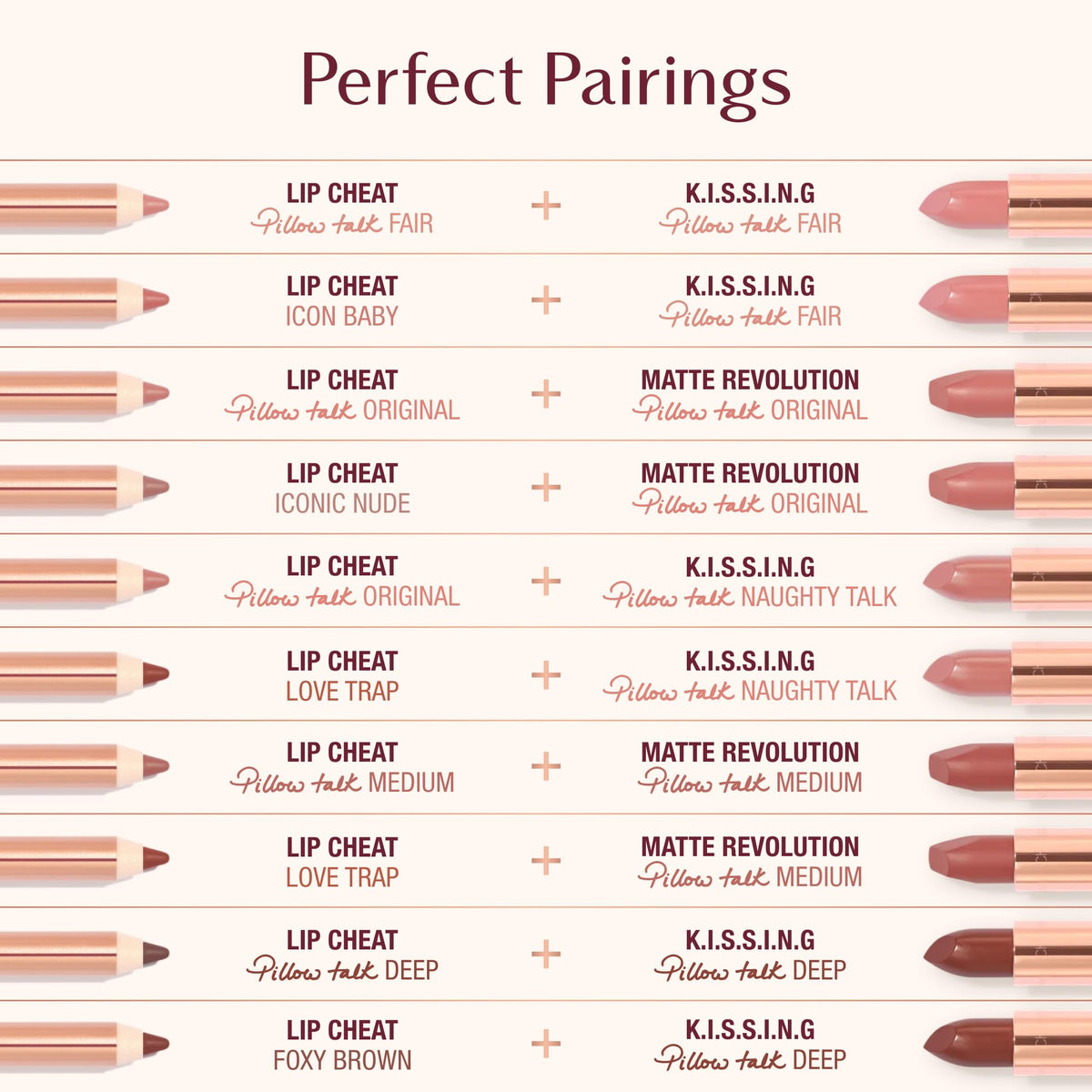 Charlotte Tilbury Lip Cheat Lip Liner Pencil - Creamy Fuller-Looking Lip Pencil with Jojoba Oil & Hyaluronic Acid - Waterproof, Smudge-Proof & Transfer-Proof - 6H Wear - Crazy In Love