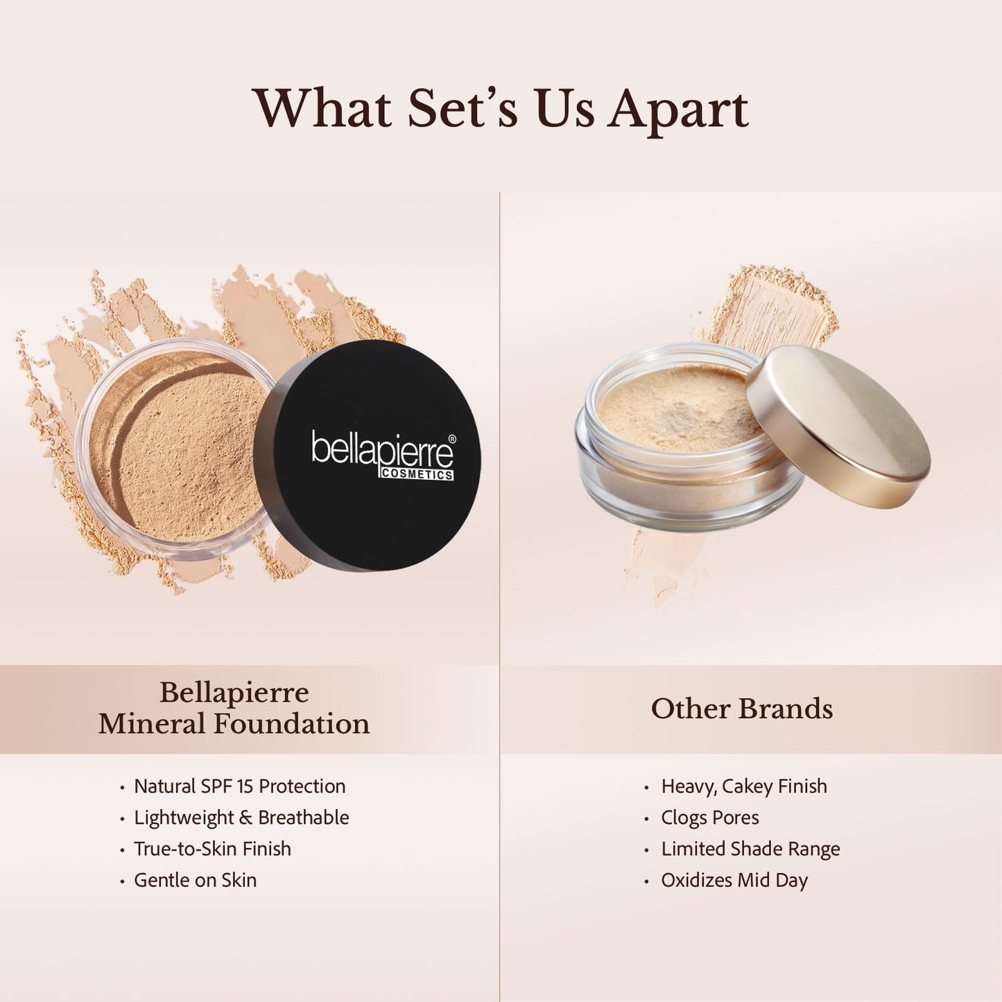 Bellapierre Mineral Foundation SPF 15 – Loose Powder Foundation, Full Coverage Mineral Makeup with Matte Finish – Vegan, Cruelty Free, Hypoallergenic, Oil & Talc Free – 0.32 oz