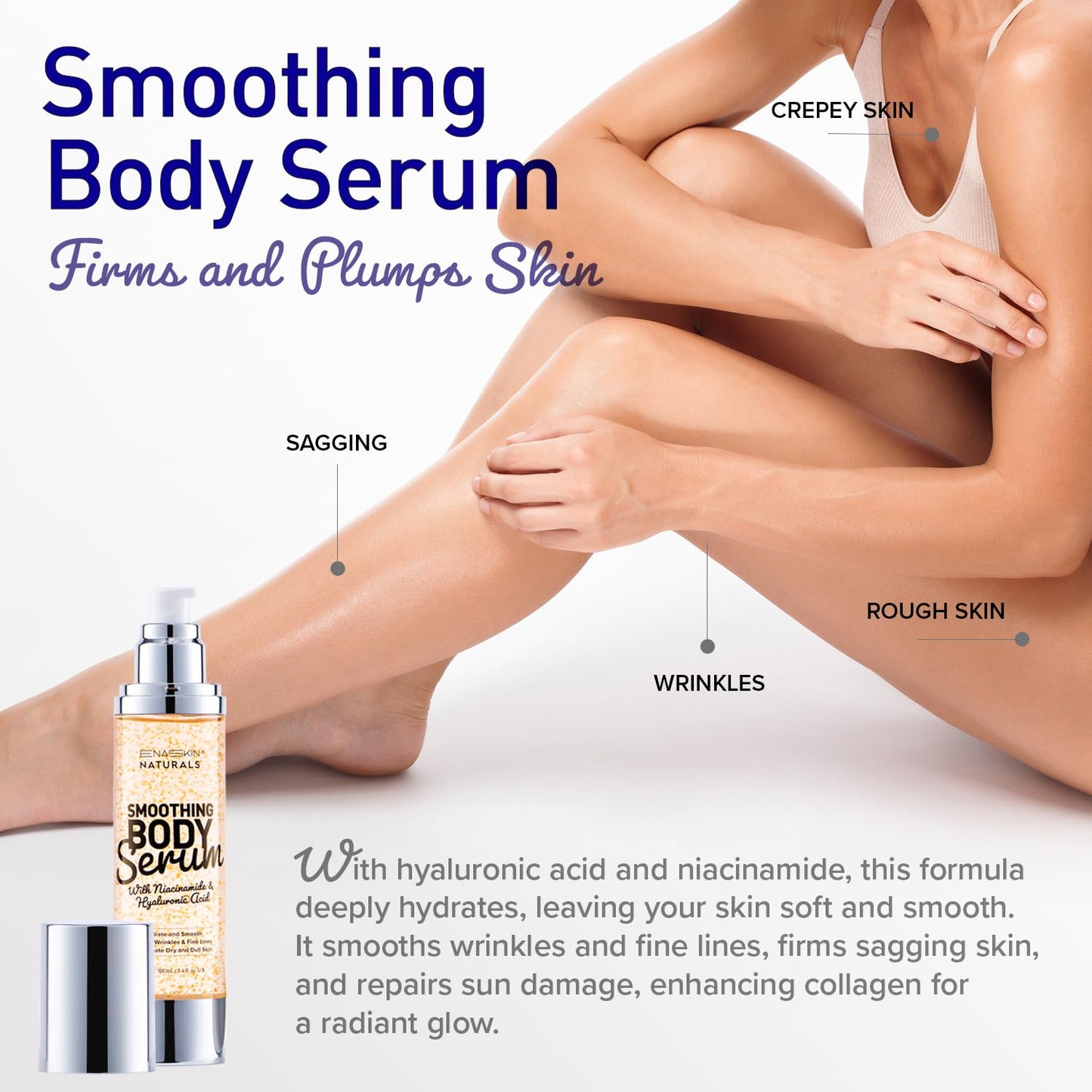 Enaskin Naturals Smoothing Body Serum Lotion for Dry and Crepe Skin: Anti-Wrinkle, Hydrating, Firming with Hyaluronic Acid & Niacinamide, Non-Greasy, for All Skin Type
