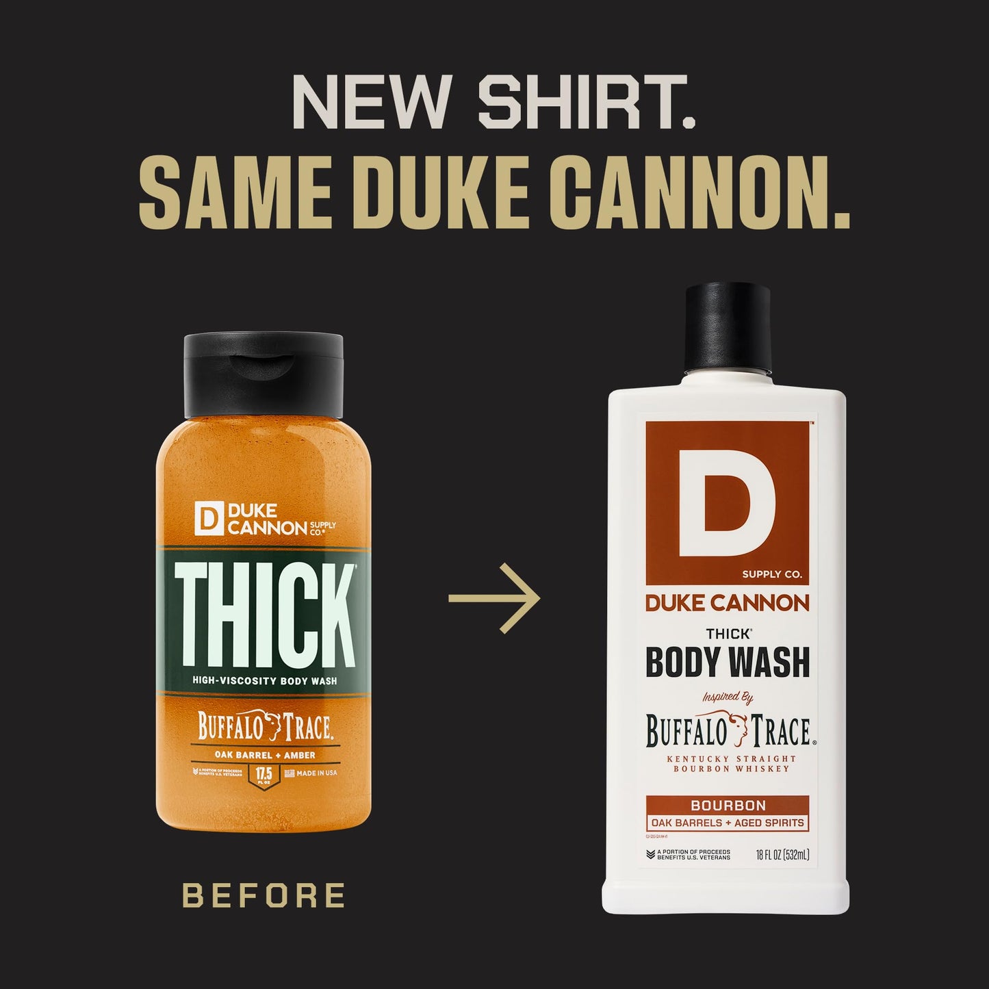 Duke Cannon Bourbon THICK Body Wash – Oak Barrel & Aged Spirits Scent, Mineral-Enriched, Sulfate-Free, 18oz – 3X Thicker for a Powerful Clean (3 Pack)