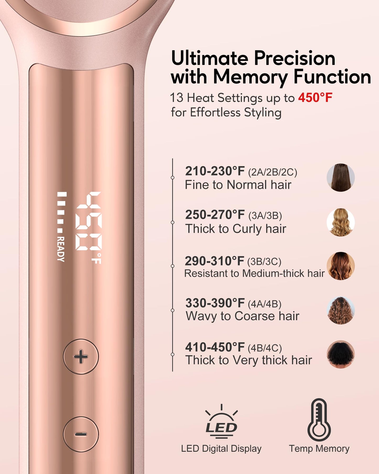 Terviiix Hair Straightener Brush Rose Gold - Ionic Anti-Frizz Hair Straightening Comb with MCH Heater, 13 Heat Settings, Fast Heating 20S, Dual Voltage, for Smooth & Shiny Hair