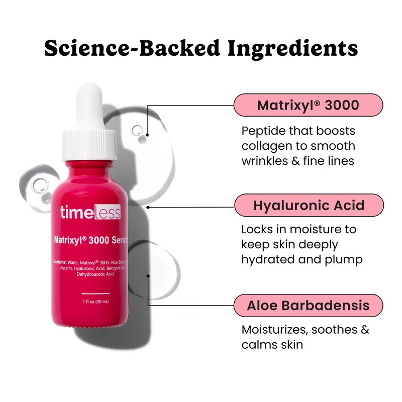 Timeless Skin Care Matrixyl 3000 Serum - Personal Care Face Serum Supports Hydration - with Hyaluronic Acid - Fragrance-Free - for Skin Care - 1 oz