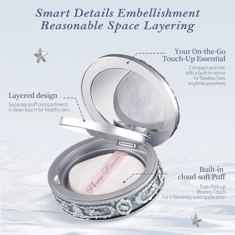 Baked Setting Powder Compact - Translucent Oil-Control & Pore Blurring | 0.32 Oz (Cloudy Blue)