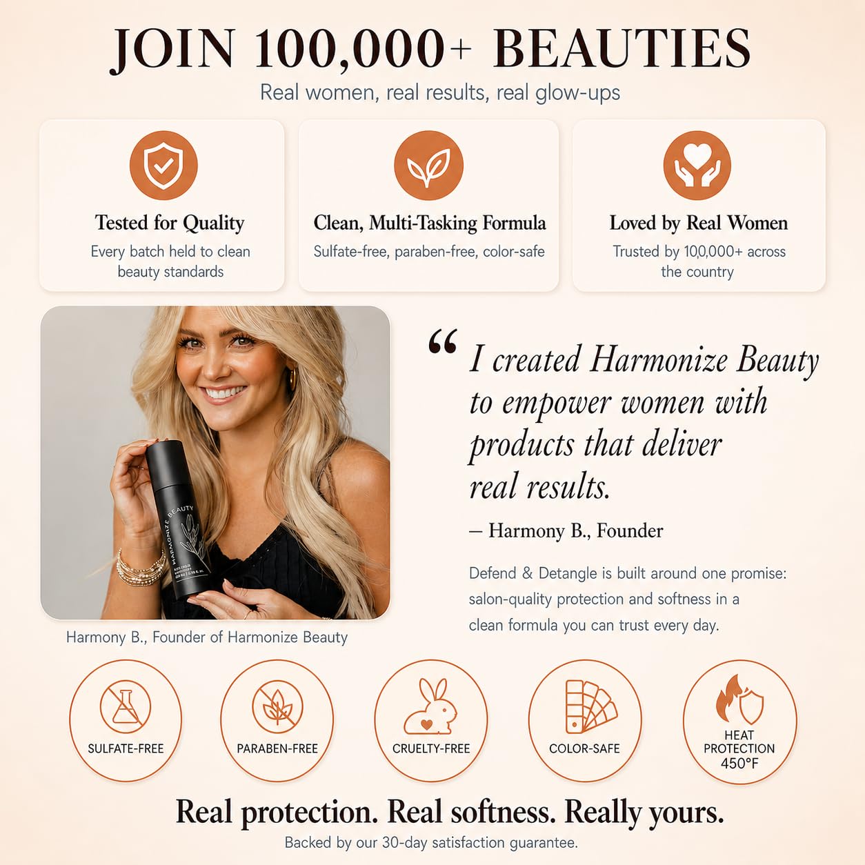 Harmonize Beauty Leave-In Conditioner | 3-in-1 Detangler & Heat Protectant Spray - Sulfate-Free, Lightweight for All Hair Types - 4.9 fl oz