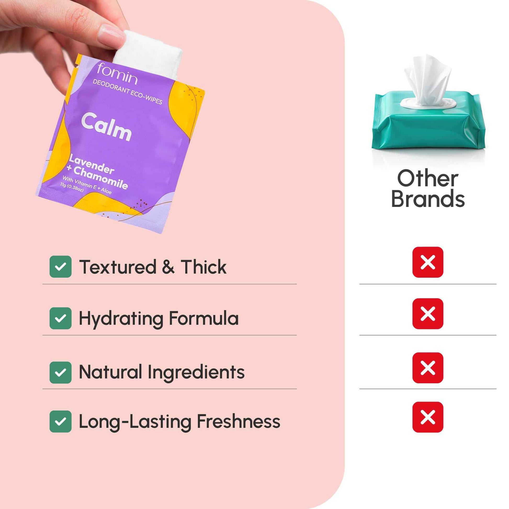 FOMIN Travel Deodorant Wipes - 50 Count - Variety Pack - pH Balanced, Hypoallergenic Mini Deodorant Wipes For Women and Men - Plastic-Free, Individually Wrapped Underarm & Body Wipes