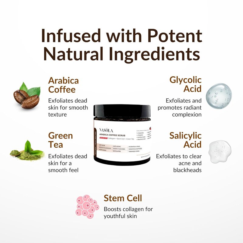 Arabica Coffee Body Scrub - Exfoliating Scrub with Collagen, Green Tea & Glycolic Acid | Radiant Skin & Cellulite Treatment