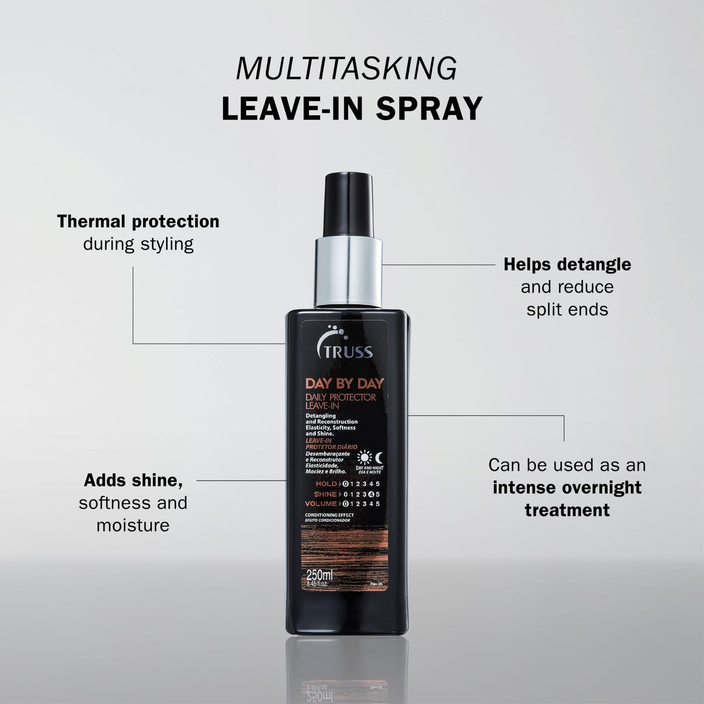 TRUSS Day by Day Leave In Conditioner Spray - Lightweight Detangling Spray & Heat Protectant for Hair - Restores Elasticity, Softness & Shine - Reduces Split Ends & Moisturizes Dry Hair (8.45 oz)