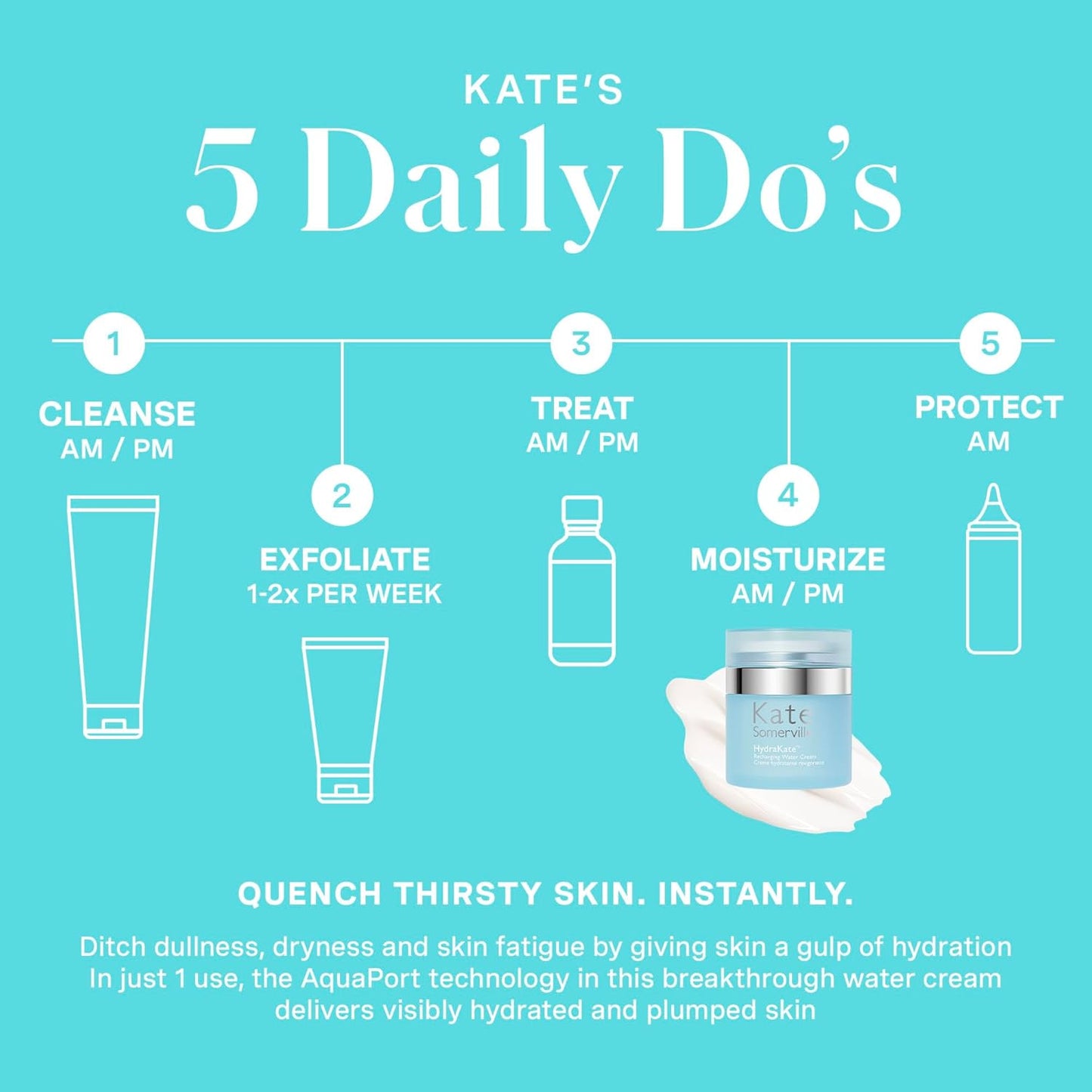 Kate Somerville HydraKate Recharging Water Cream - Hydrating Facial Moisturizer for Dry, Tired Skin | 1.7 Fl Oz