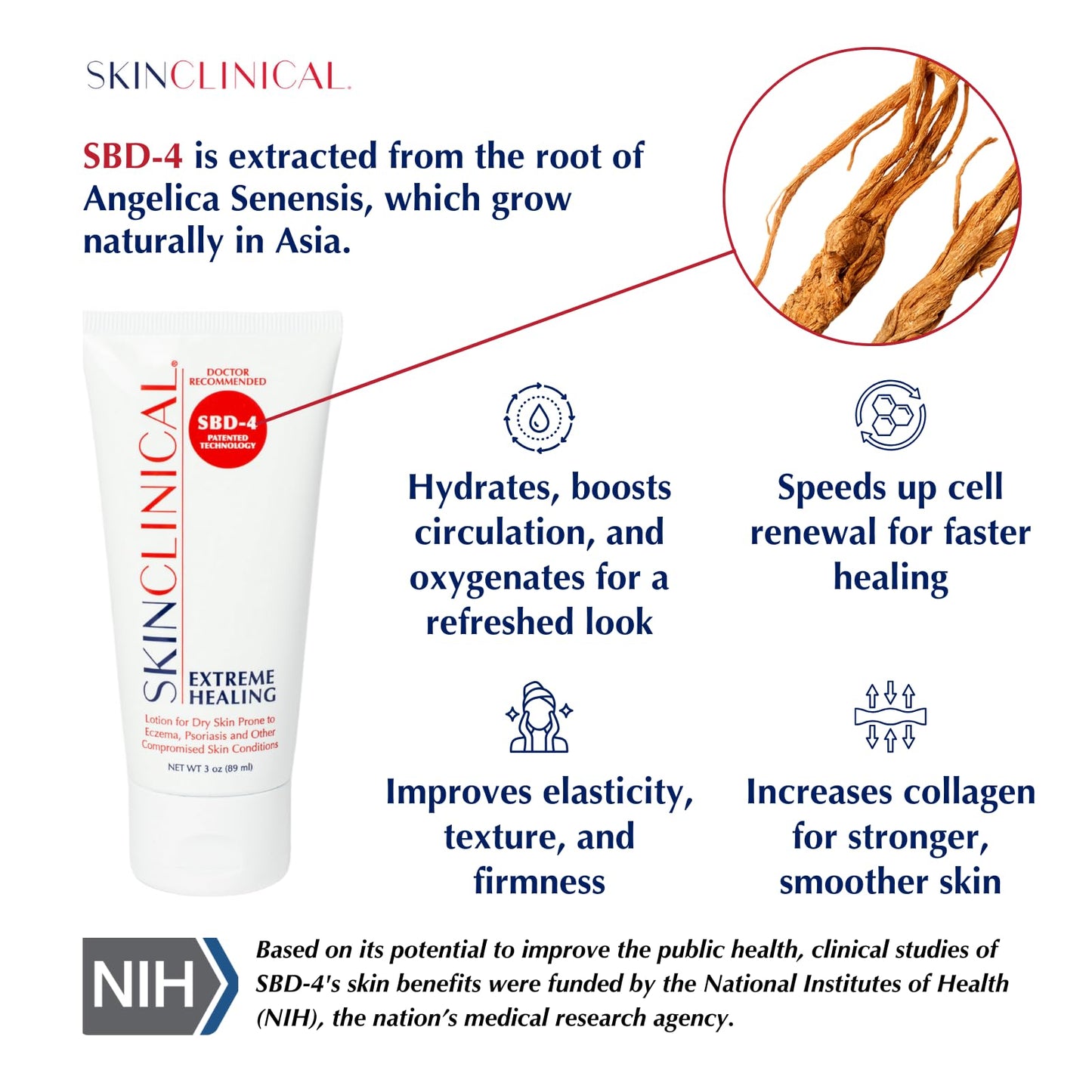 SkinClinical Extreme Healing, Non-Sticky, Fast-Absorbing Lotion For Dry Skin with Eczema and Psoriasis, Fragrance Free Lotion with Patented Ingredient SBD-4, Soothing Relief for Hand and Body, 3 Oz