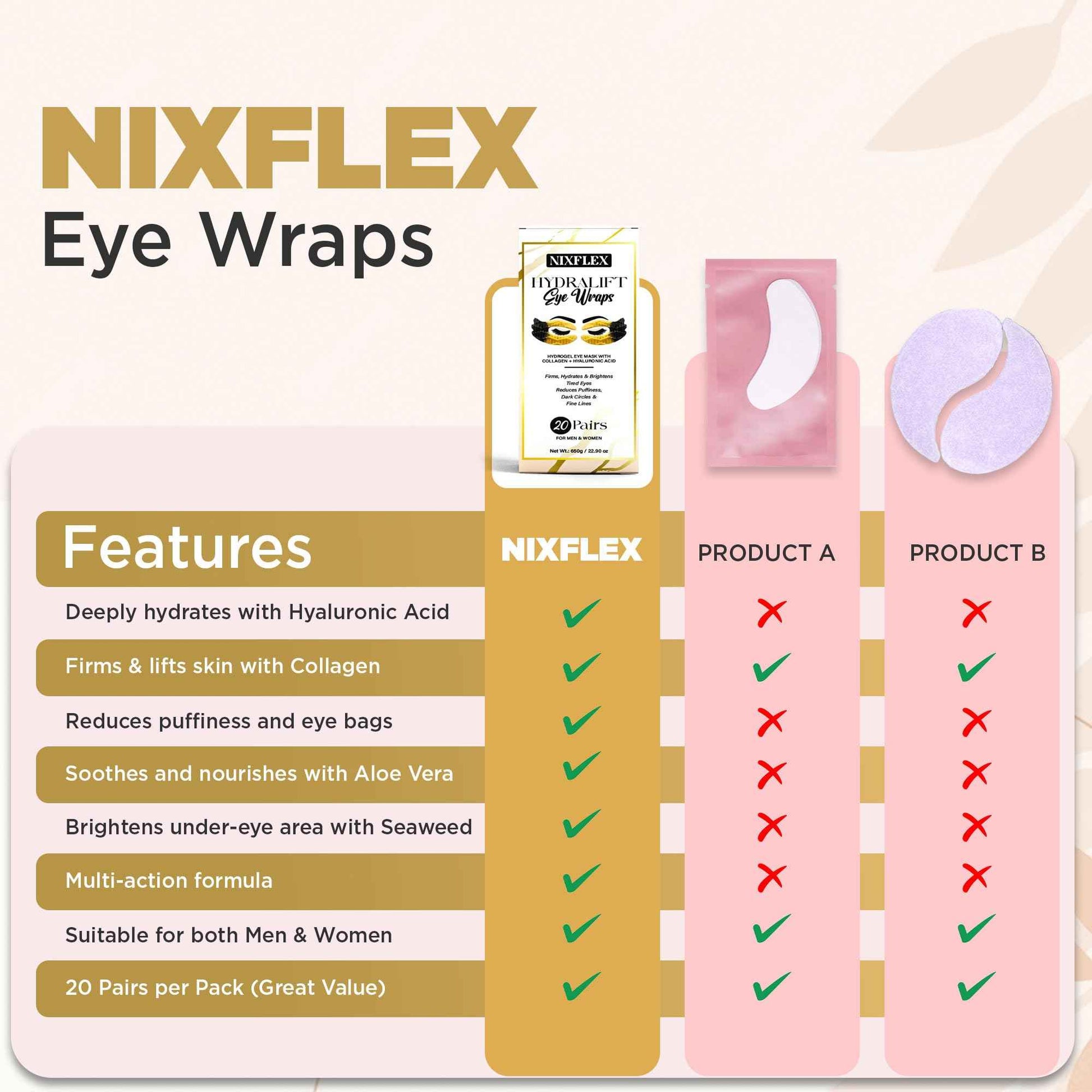 NixFlex Under Eye Patches – 20 Pairs Collagen & Hyaluronic Acid Eye Masks for Dark Circles, Puffiness & Wrinkles | Hydrating, Firming, Anti-Aging, Vegan & Sensitive Skin Friendly