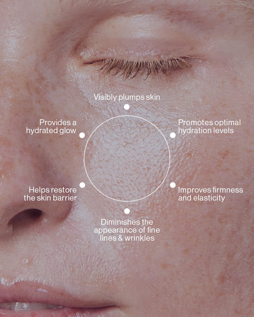 Multi-Peptide Face Serum - Hydrating & Firming Anti-Aging Formula for Wrinkles | Plumping Skin Barrier Support